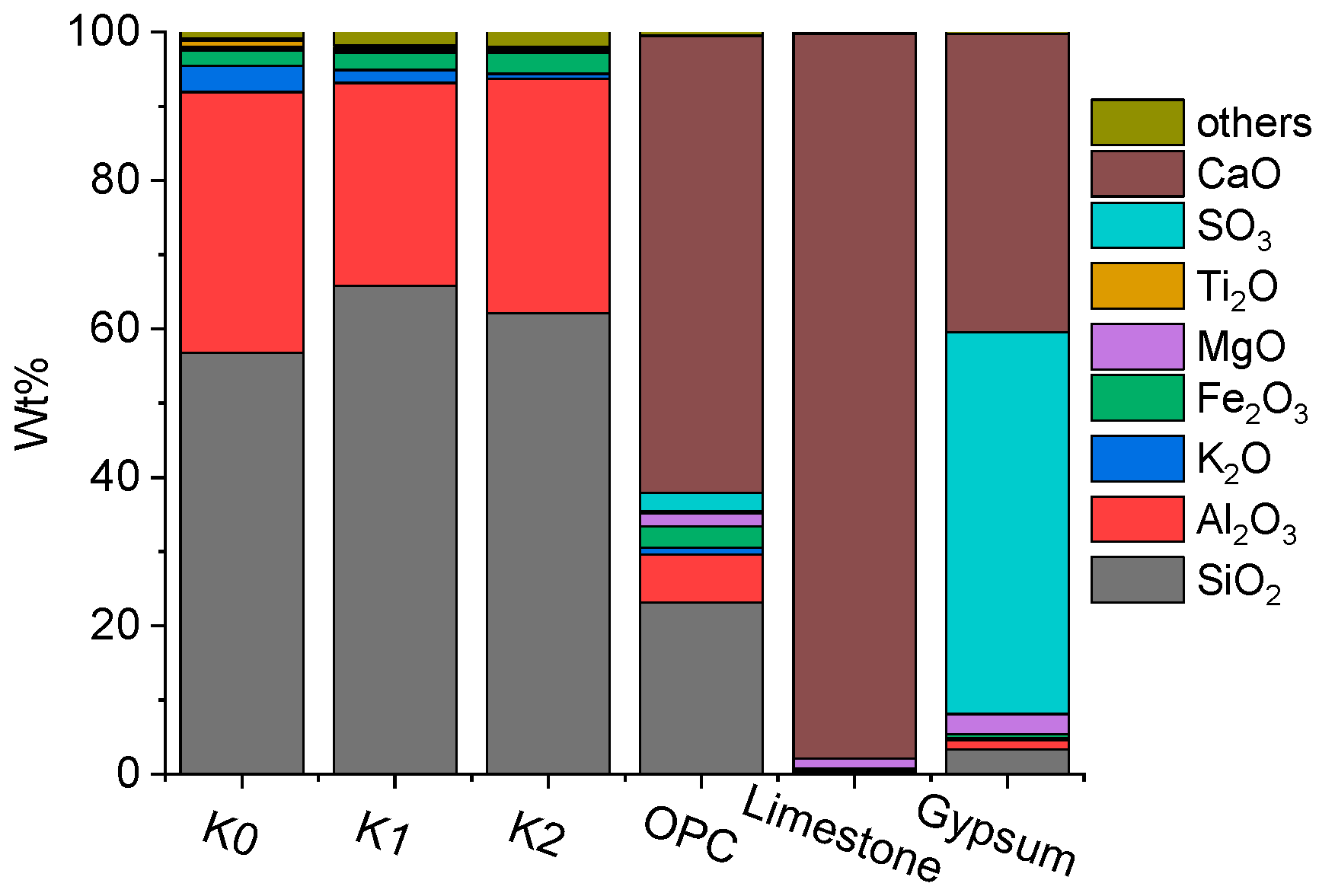 Materials 18 02546 g001