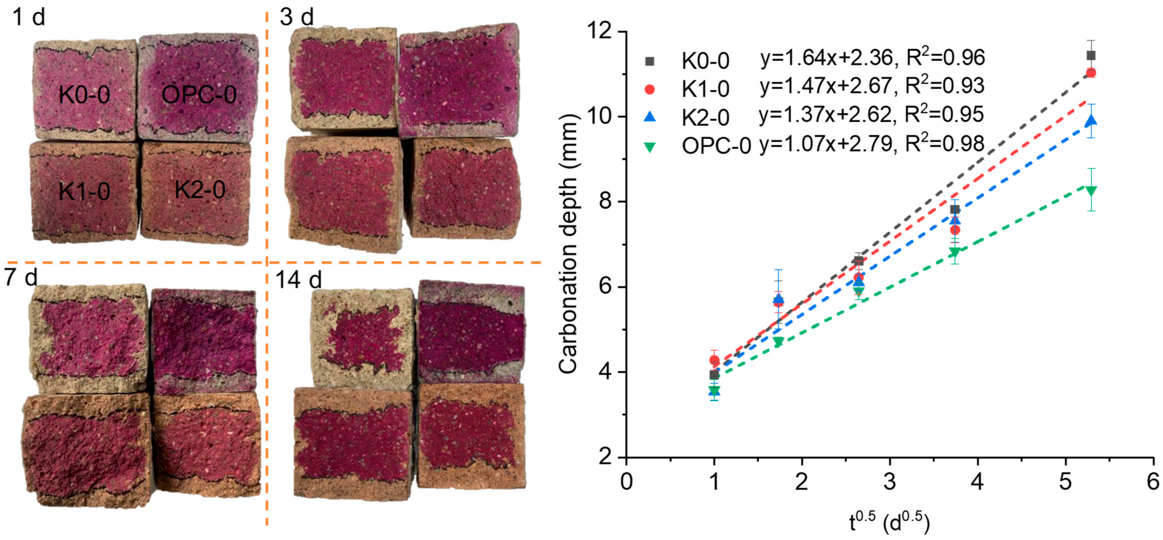 Materials 18 02546 g006