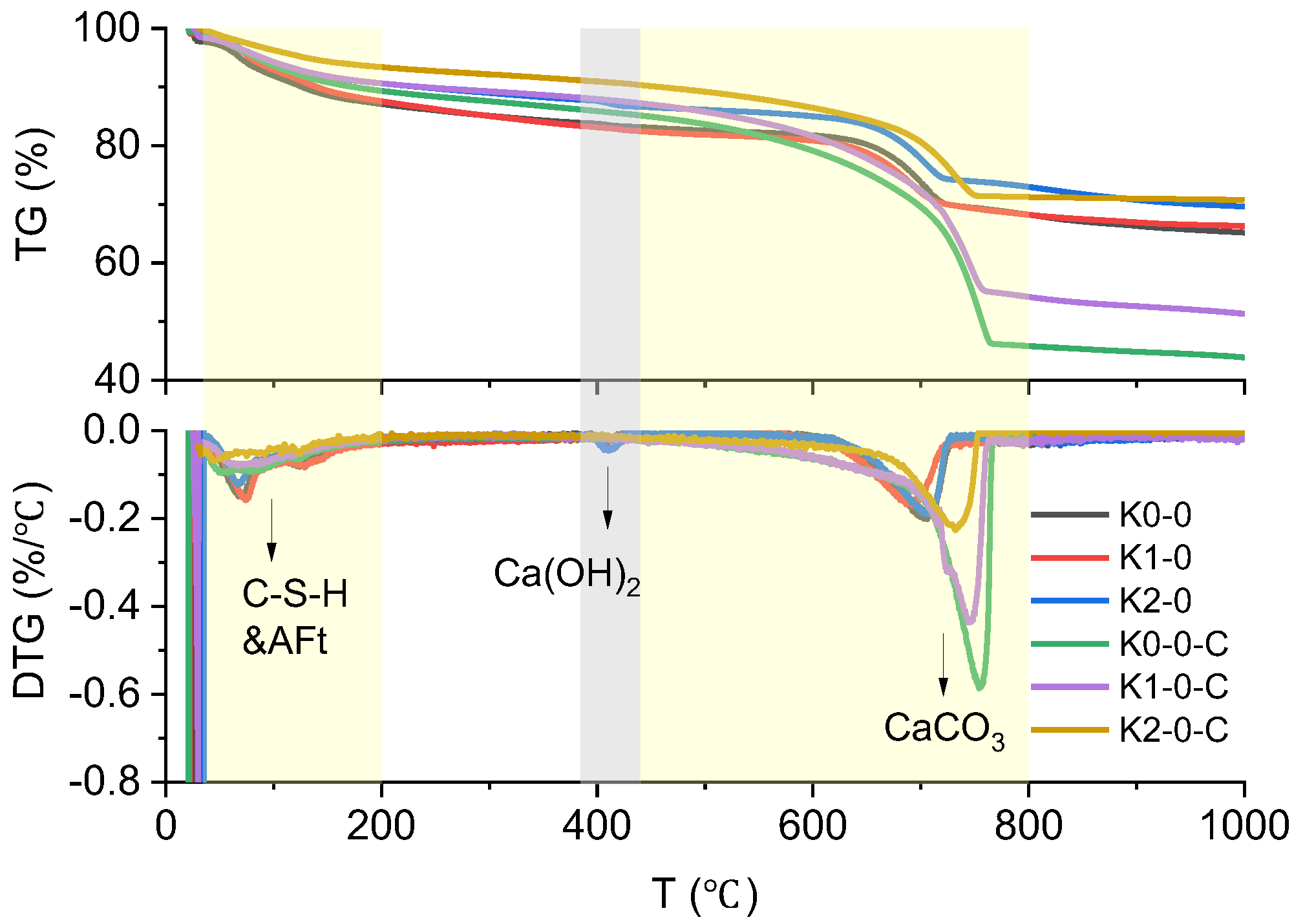 Materials 18 02546 g008