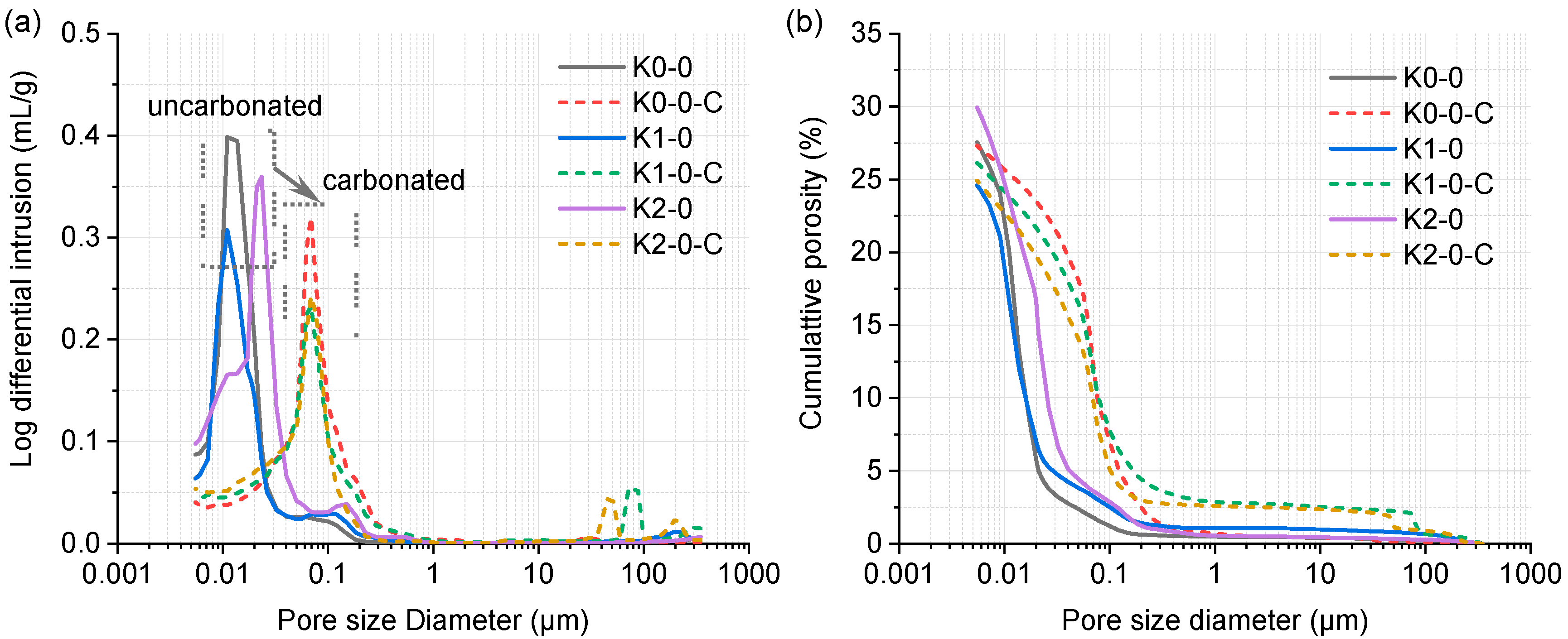 Materials 18 02546 g009