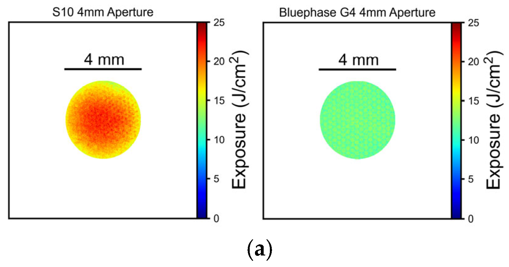 Materials 18 02548 g002a