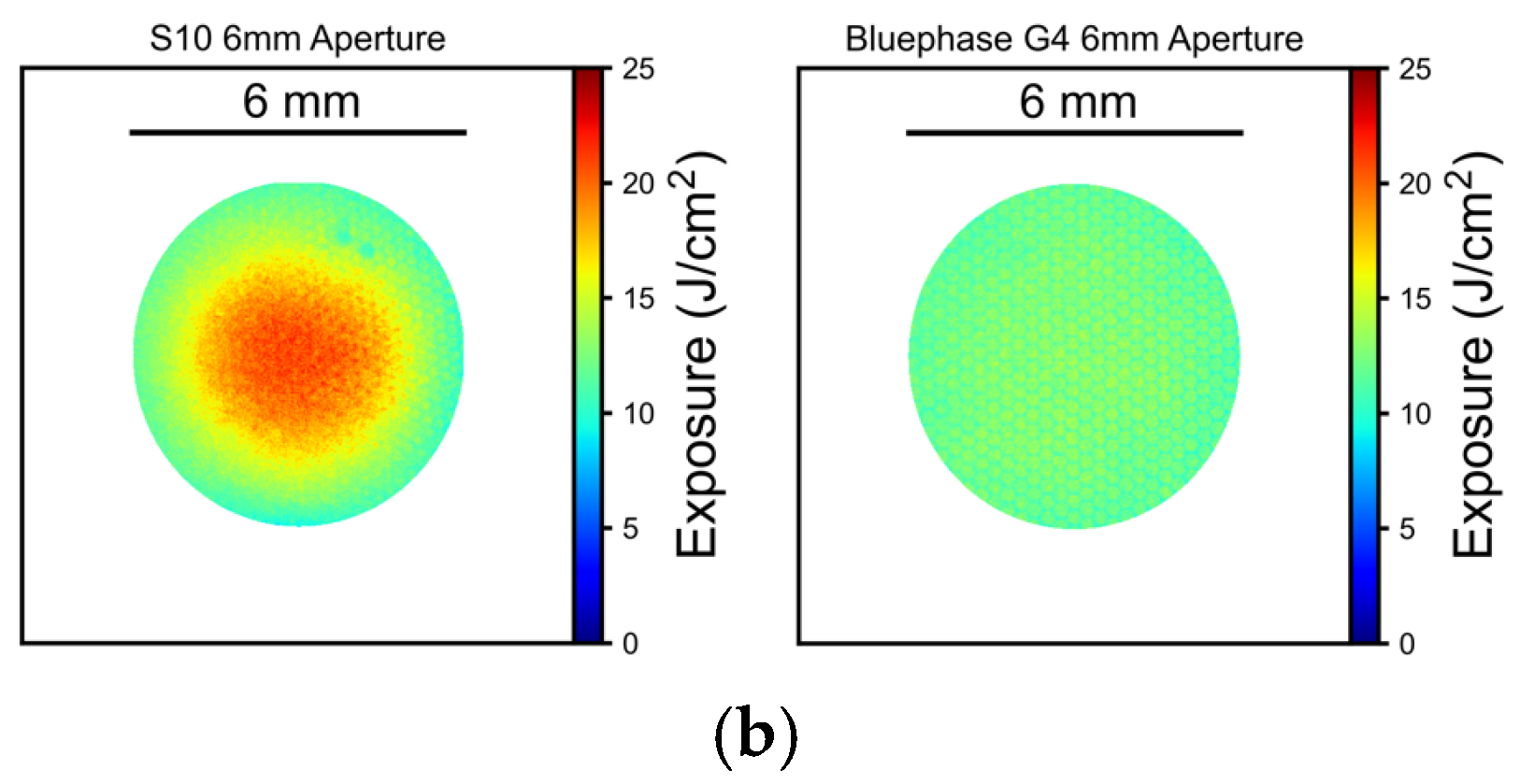 Materials 18 02548 g002b