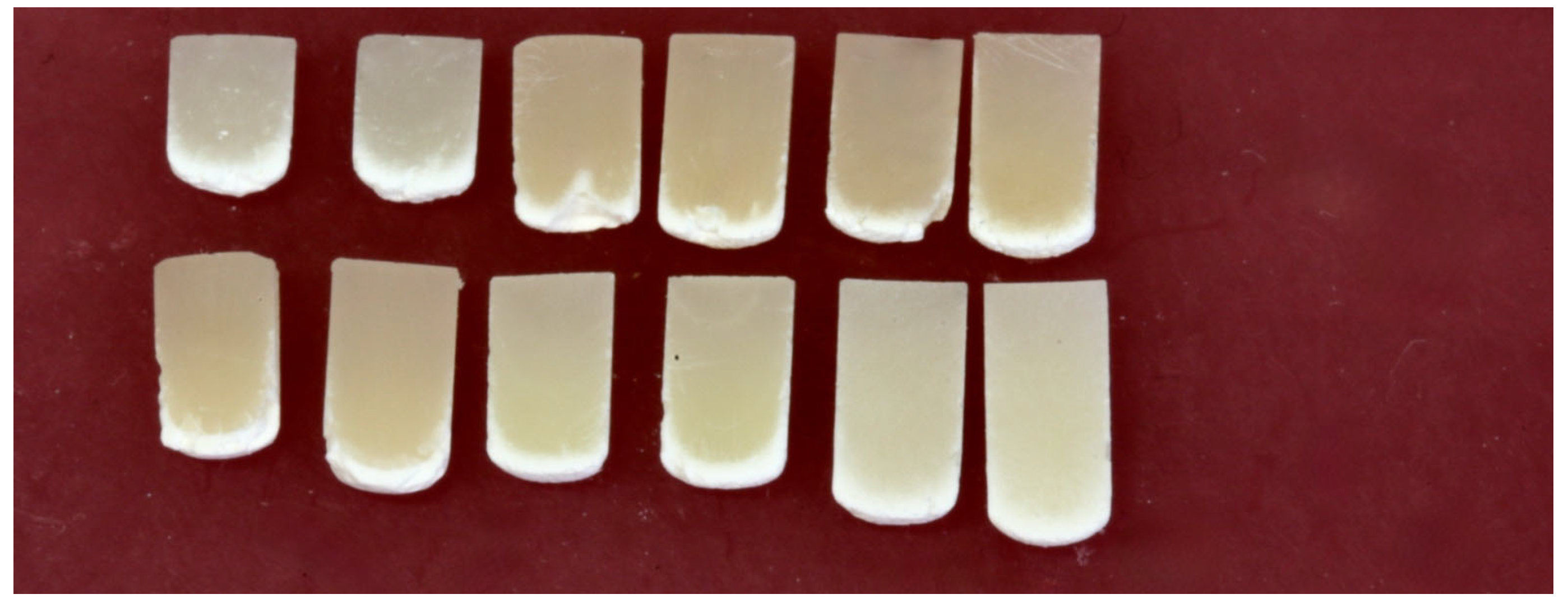 Materials 18 02548 g003