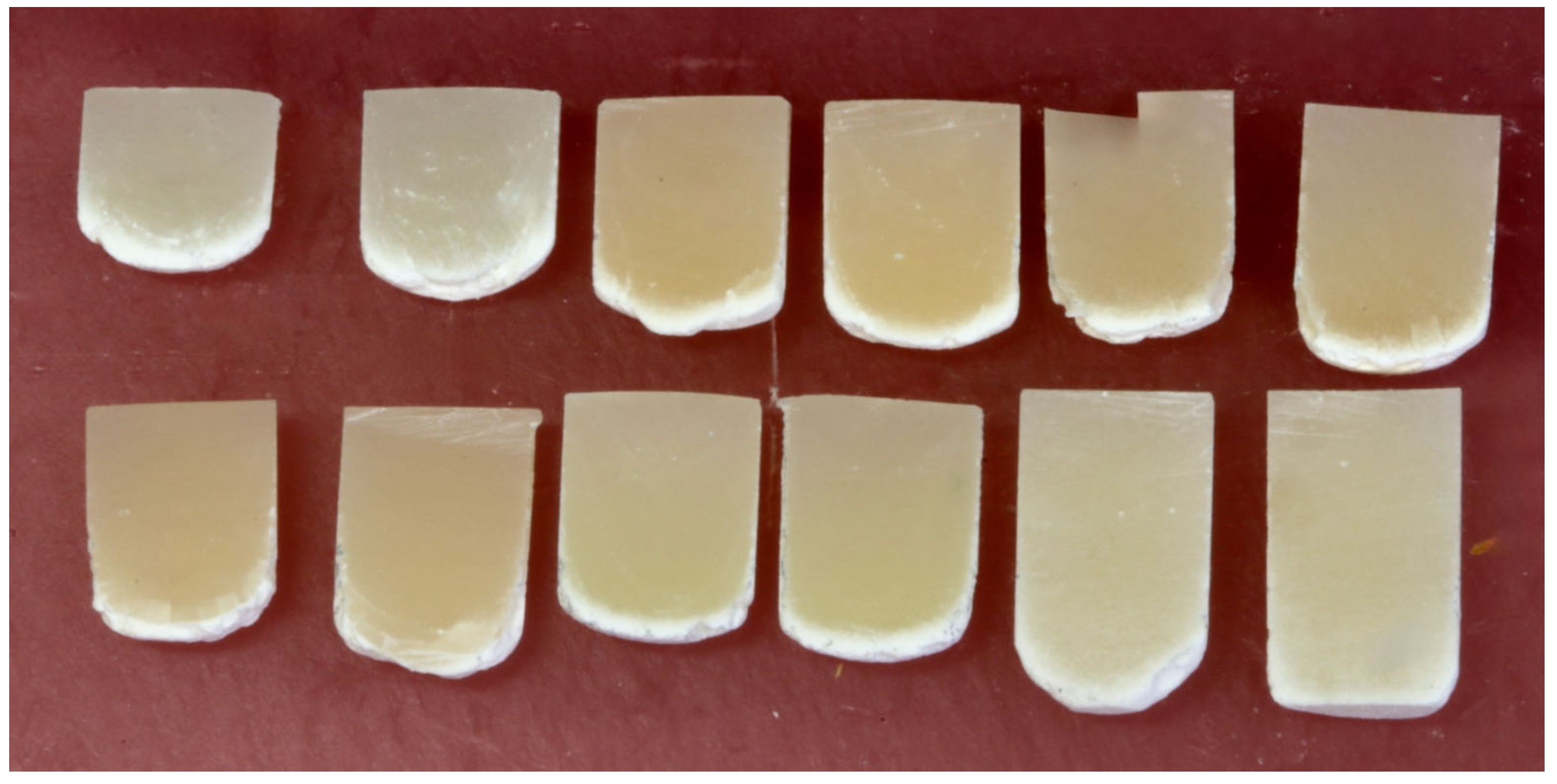 Materials 18 02548 g004