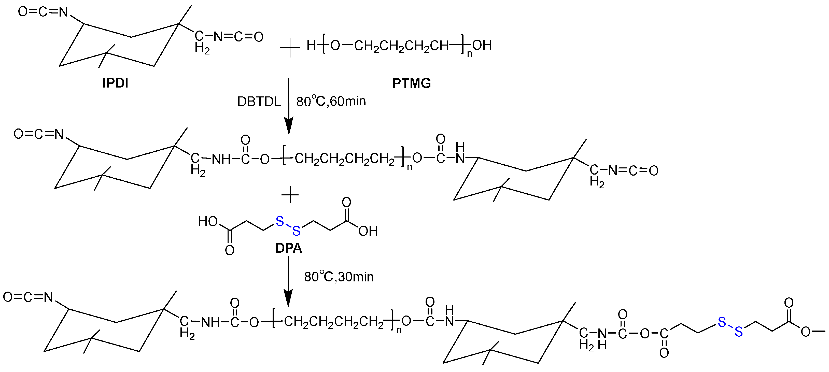 Materials 18 02549 g001