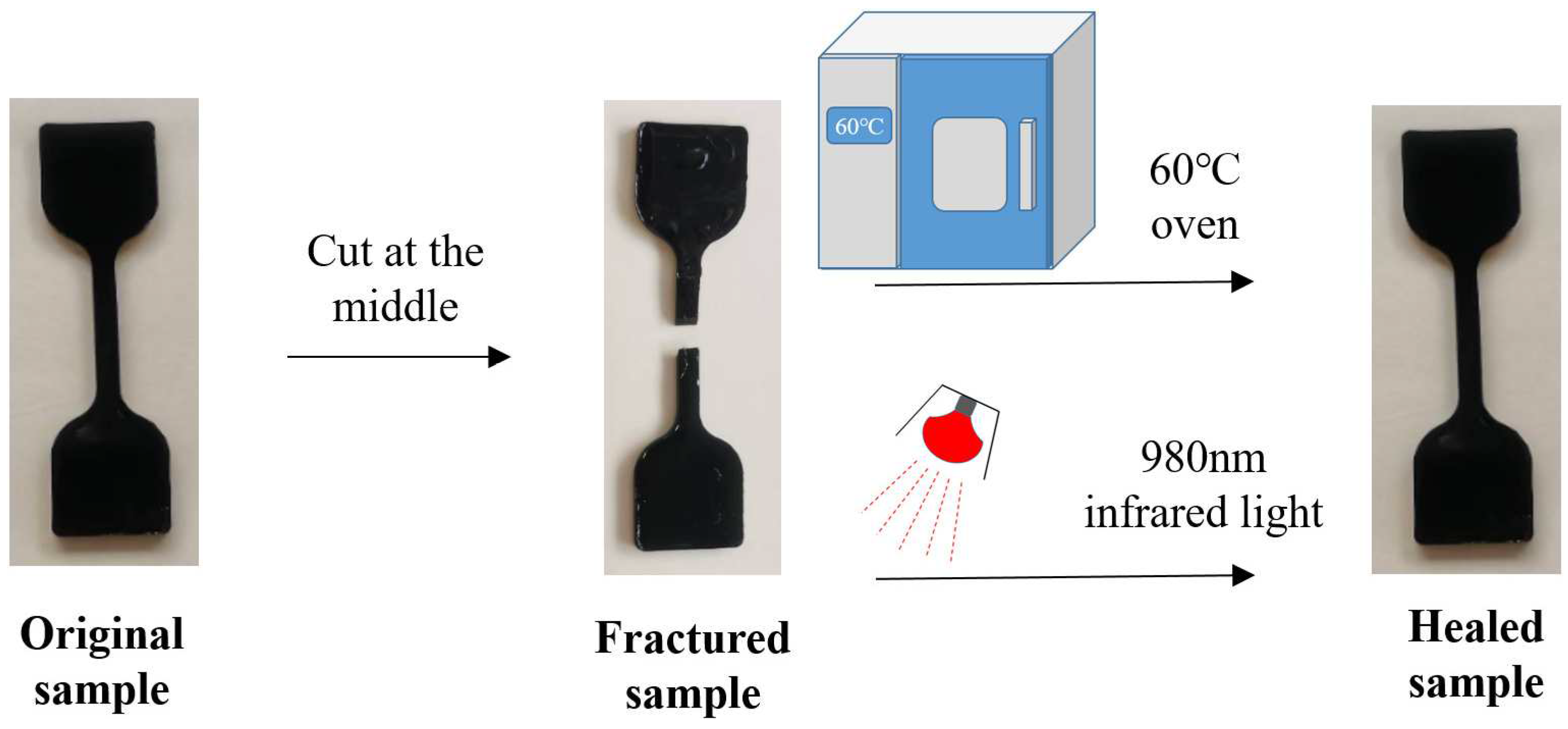 Materials 18 02549 g004