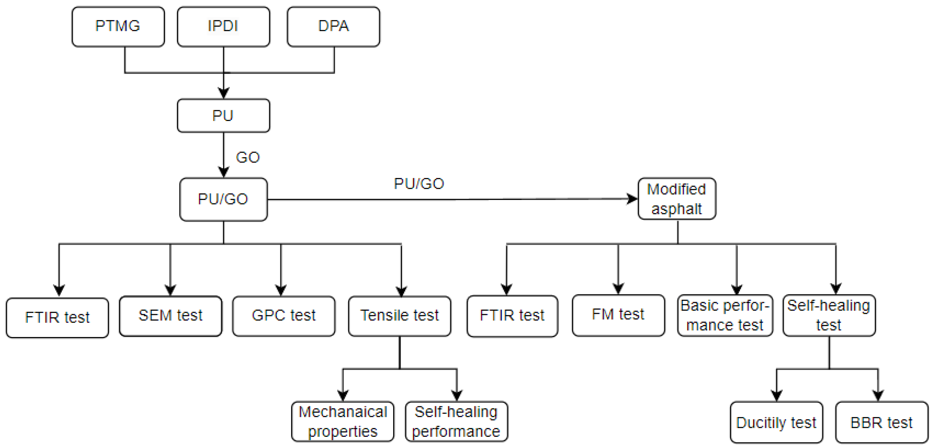Materials 18 02549 g007