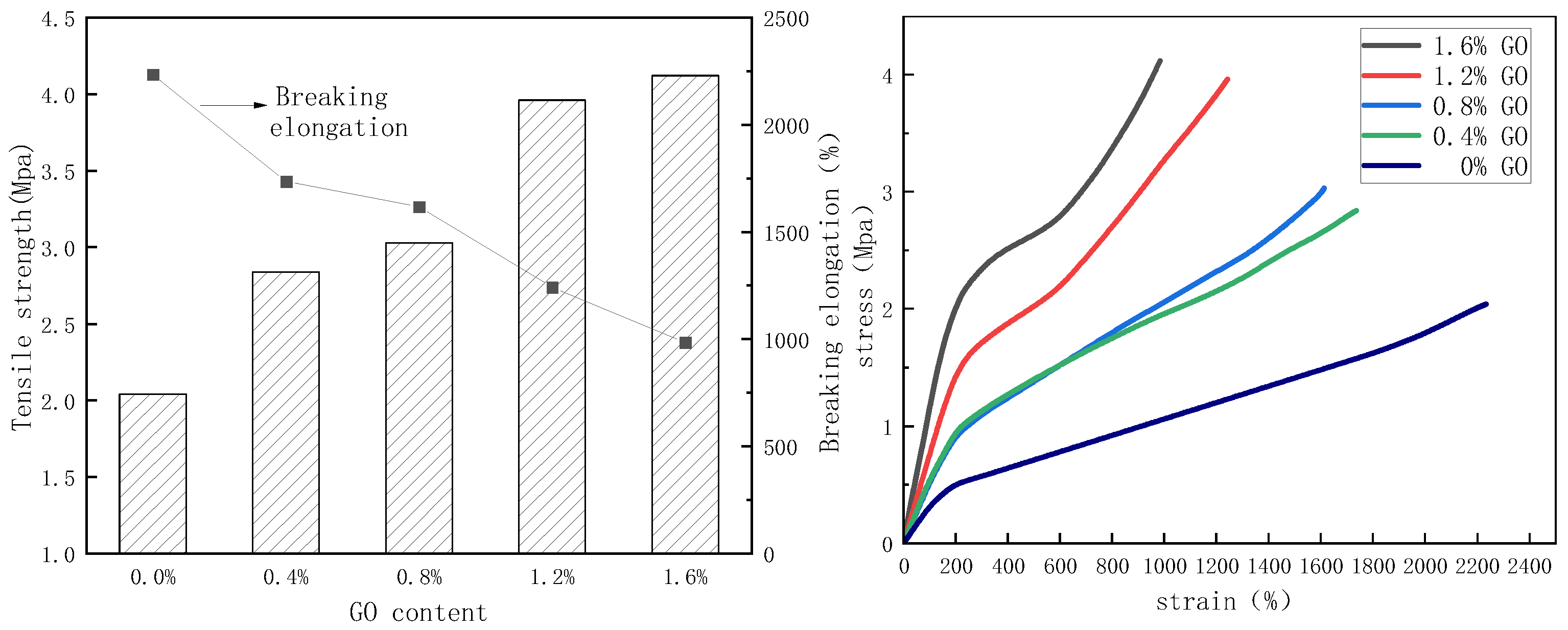 Materials 18 02549 g010