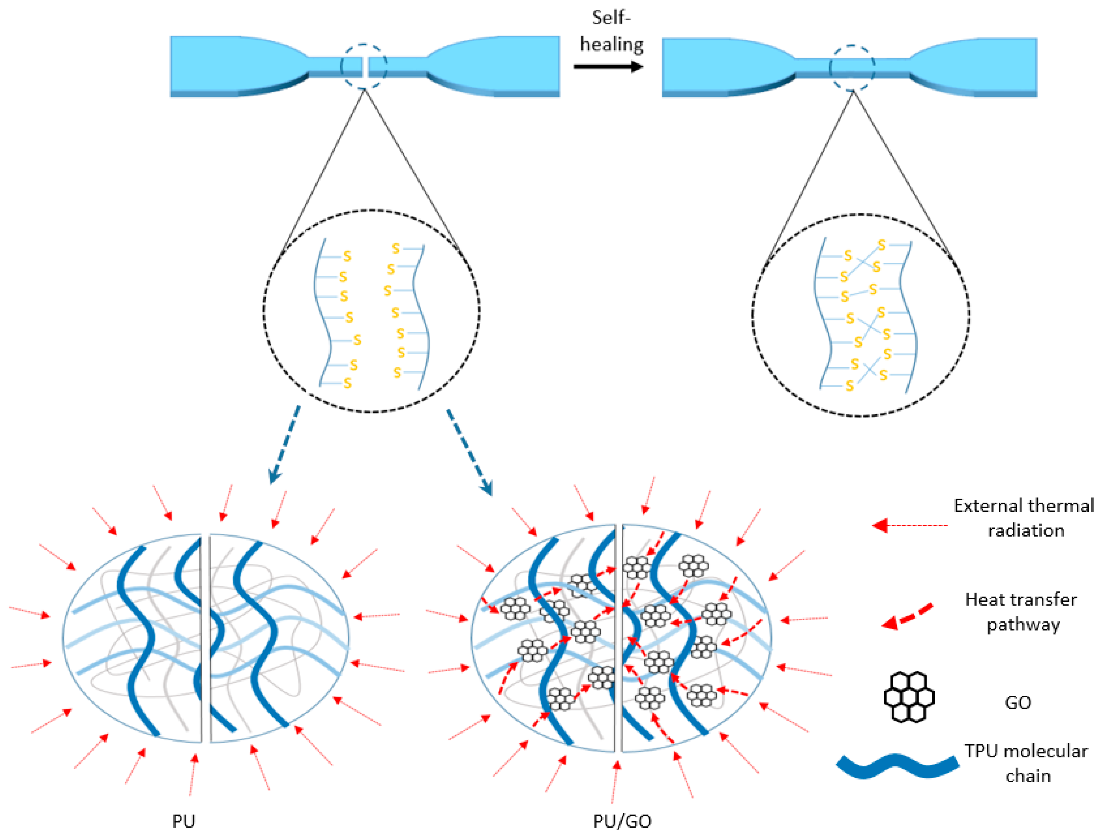 Materials 18 02549 g012