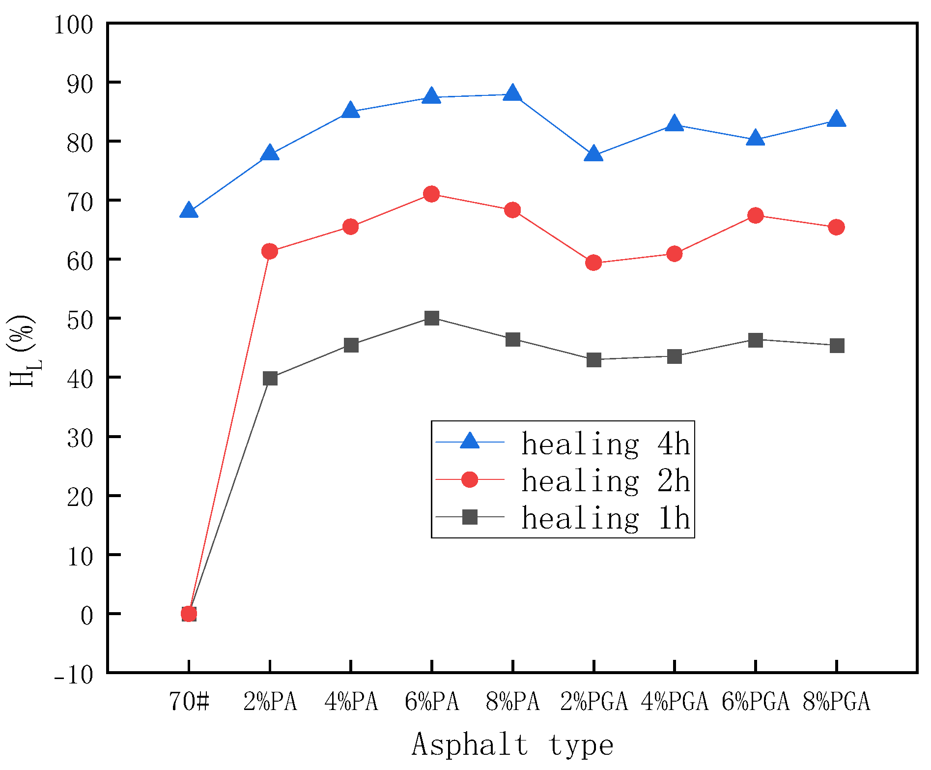 Materials 18 02549 g016