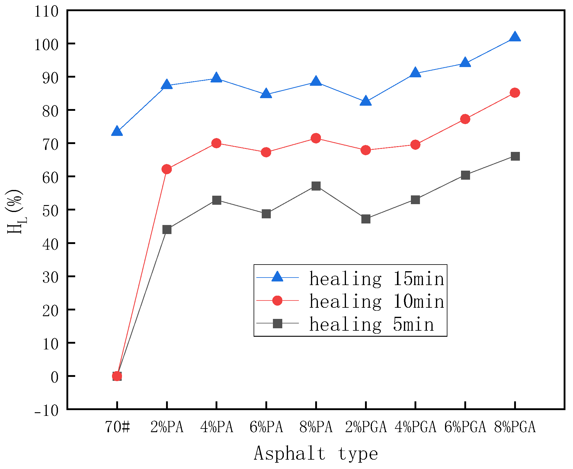 Materials 18 02549 g017