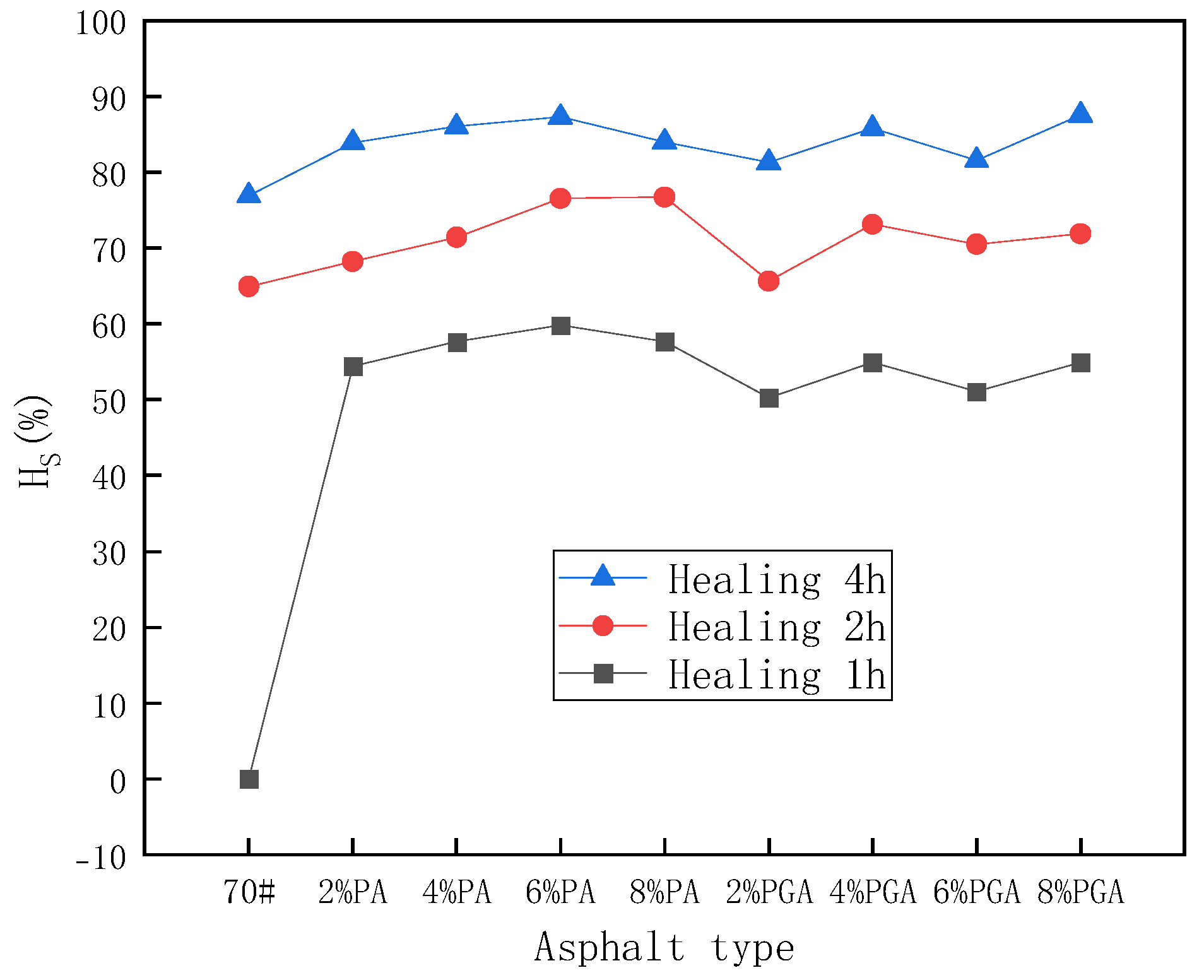 Materials 18 02549 g018