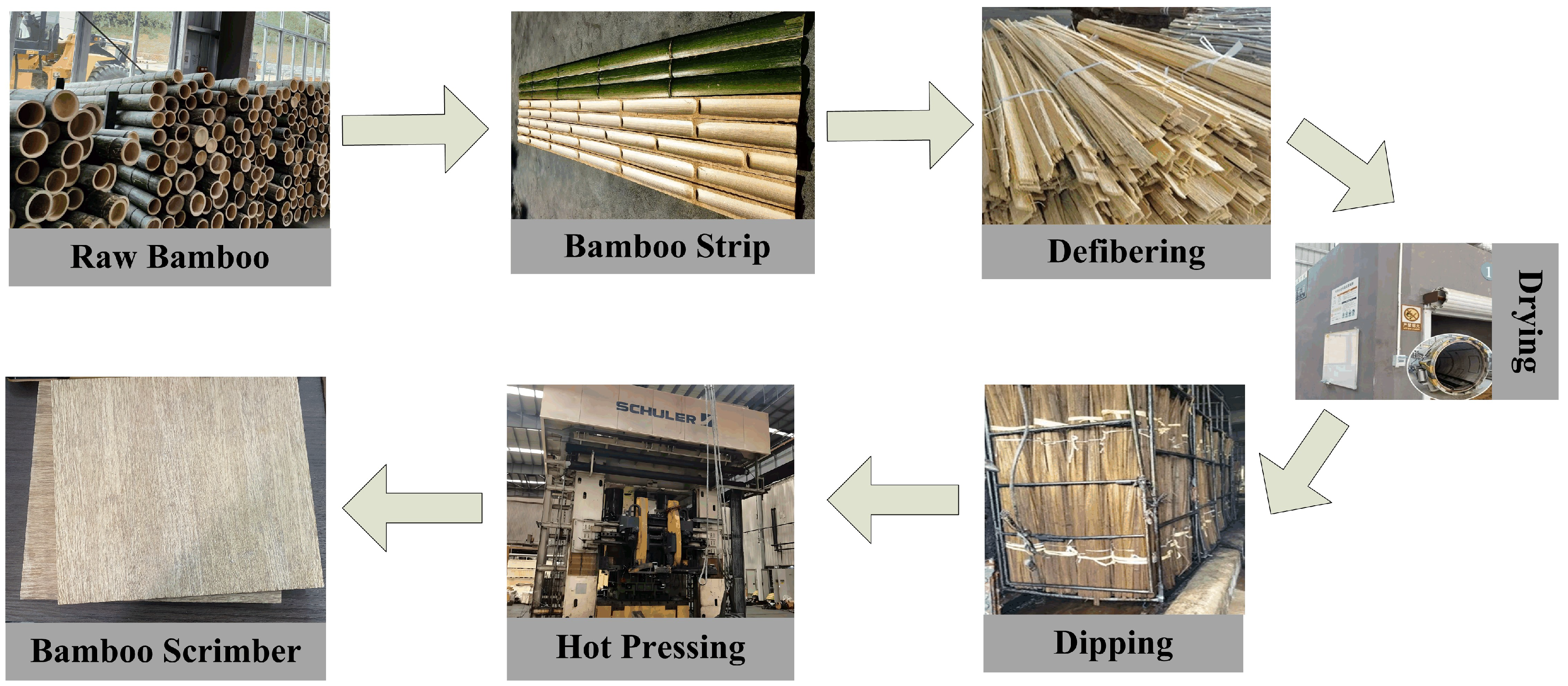 Materials 18 02550 g001