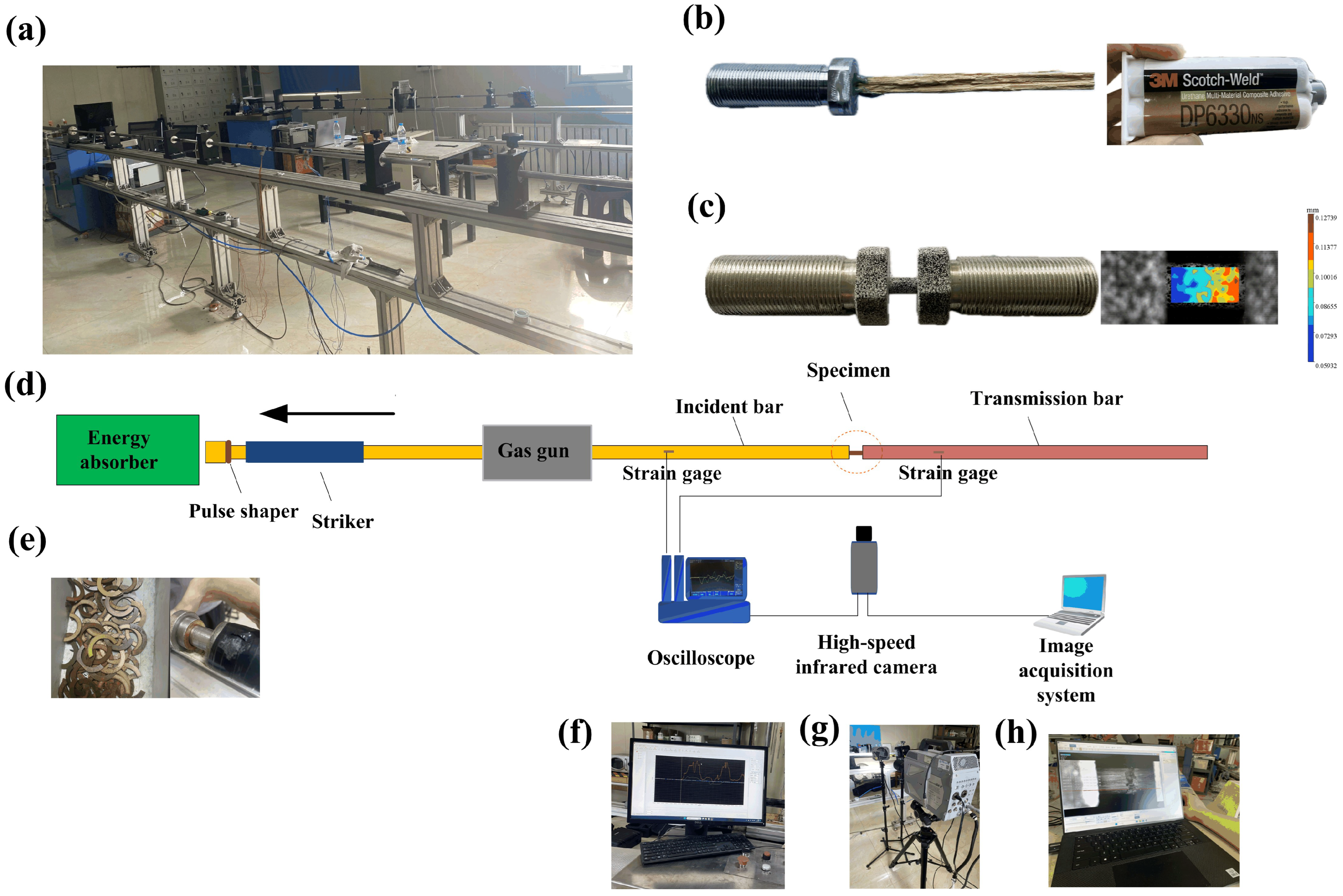Materials 18 02550 g003