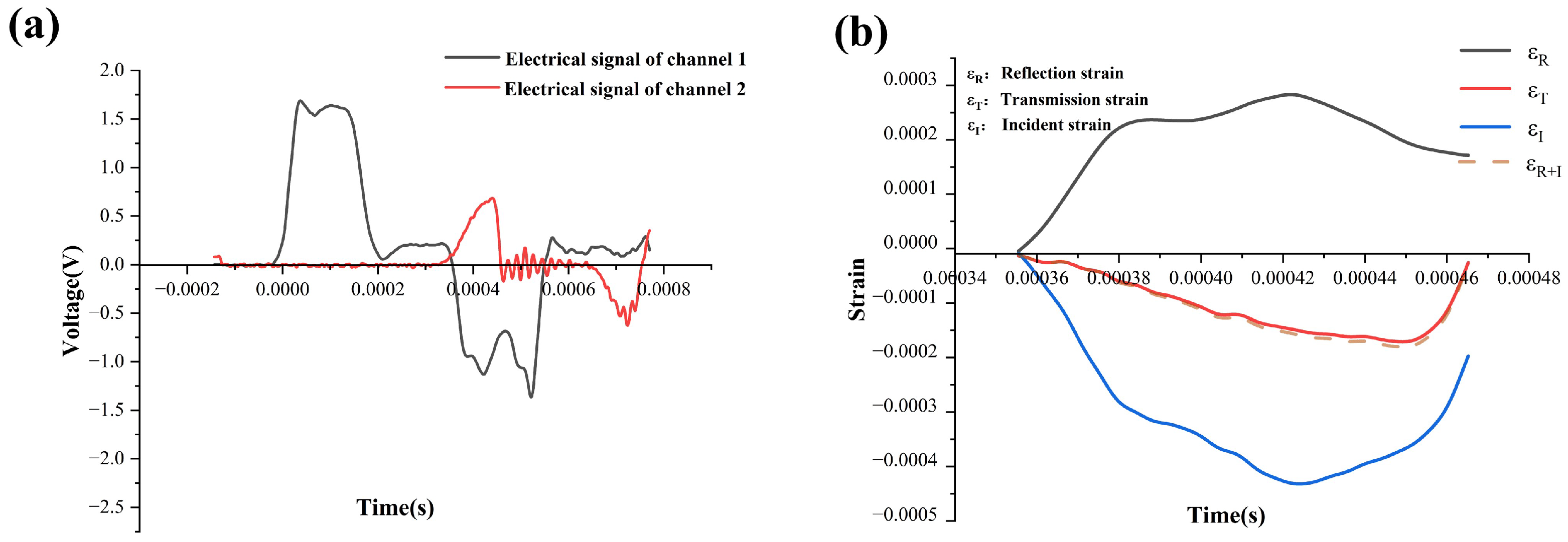 Materials 18 02550 g006
