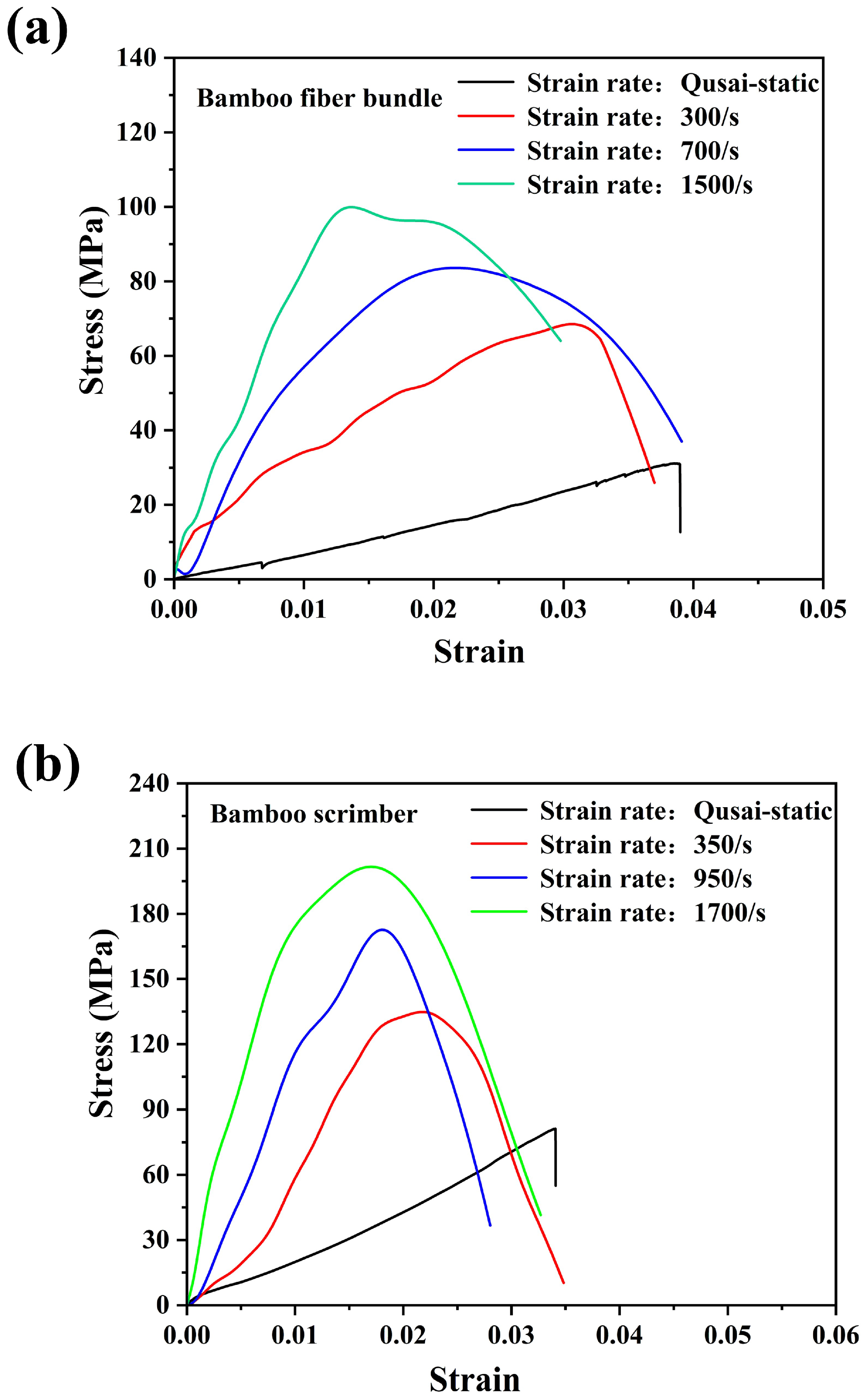 Materials 18 02550 g013