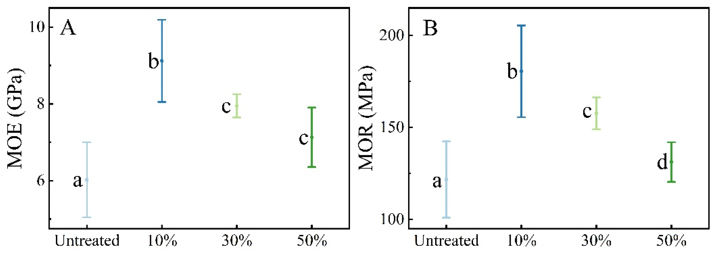 Materials 18 02551 g002