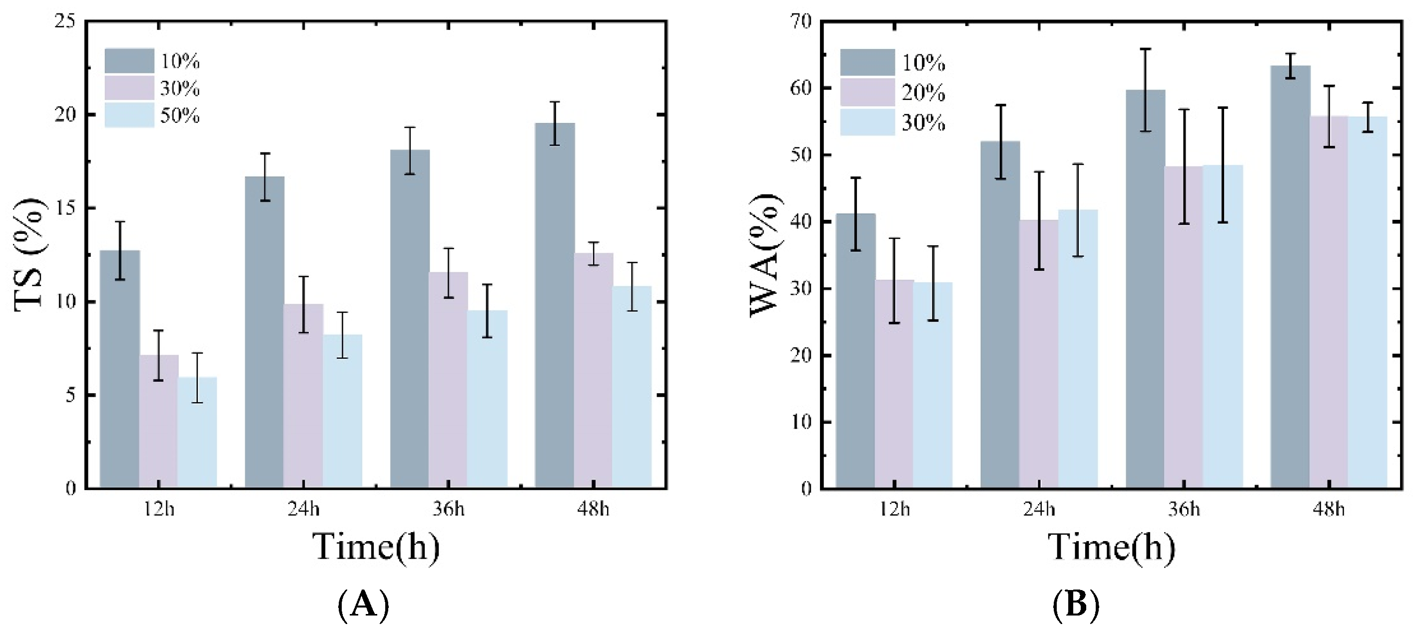 Materials 18 02551 g003