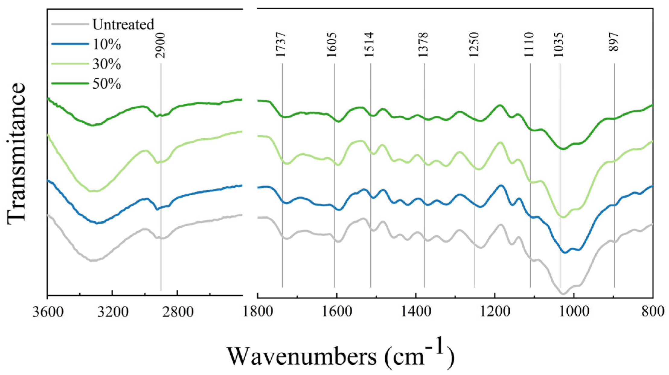 Materials 18 02551 g004