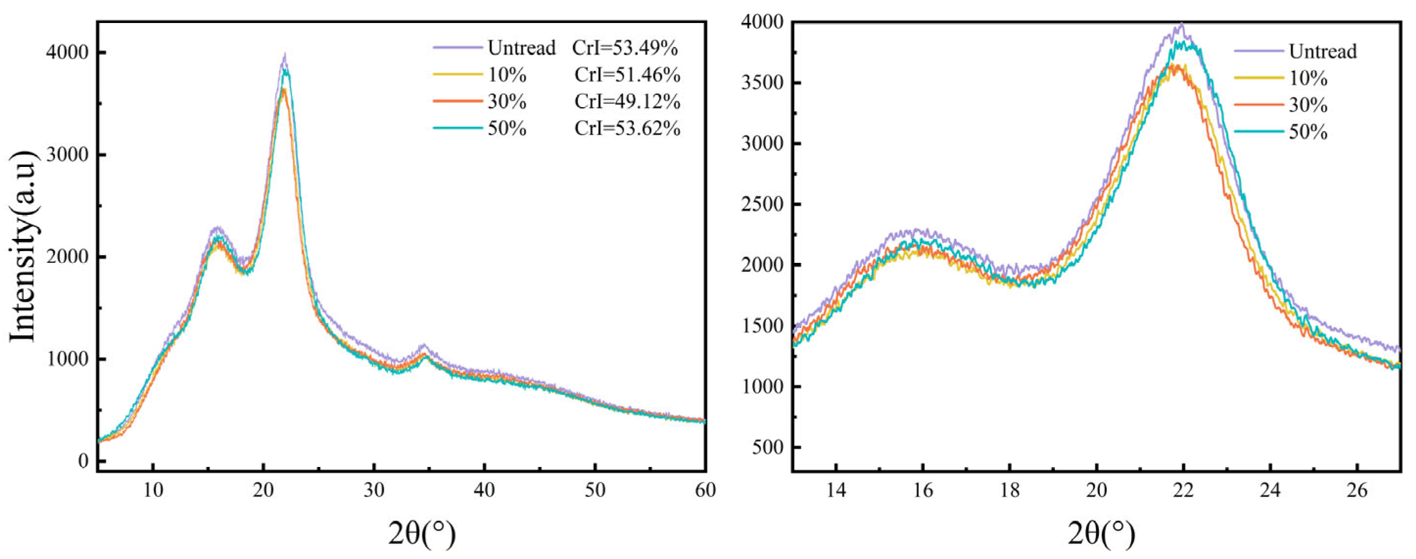 Materials 18 02551 g005