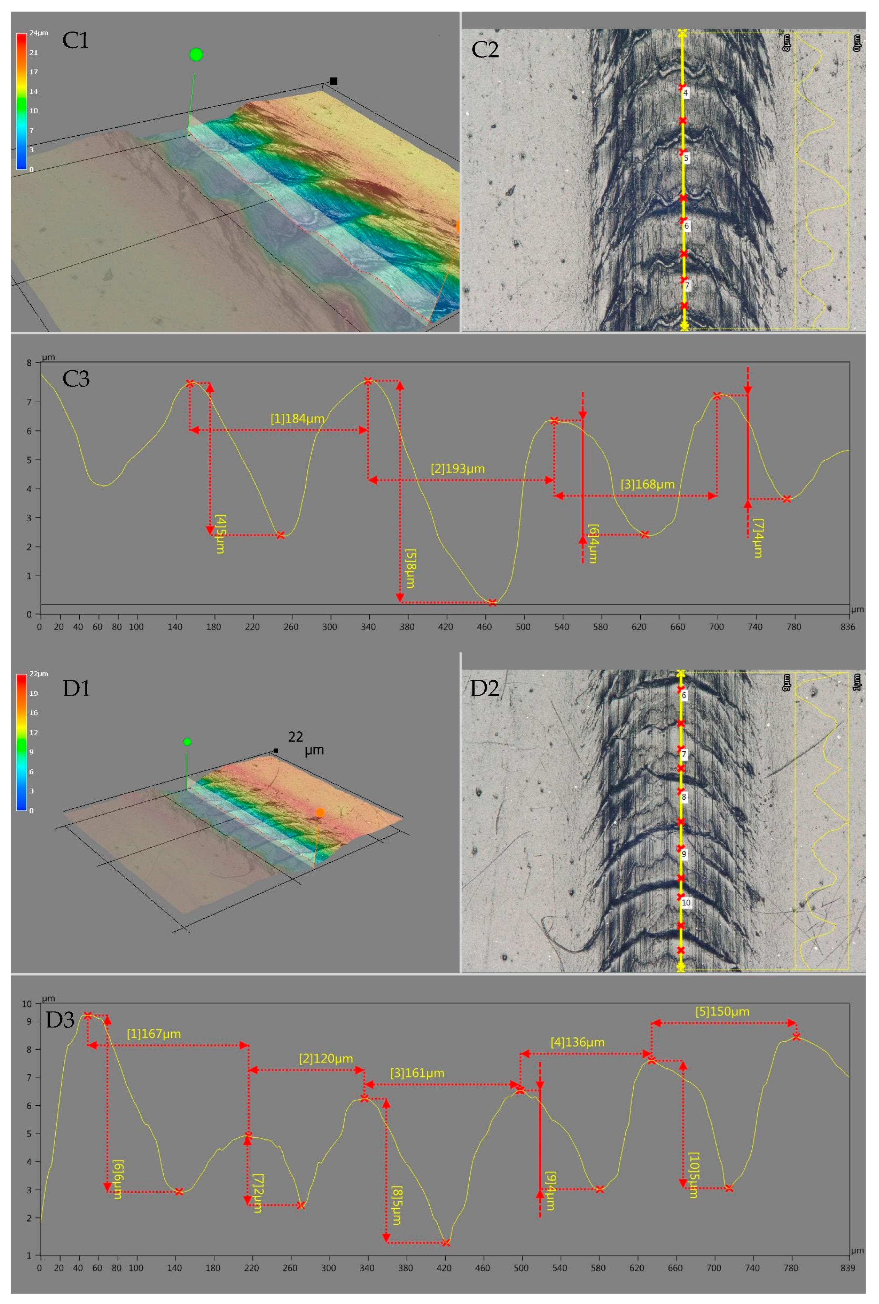 Materials 18 02552 g007a