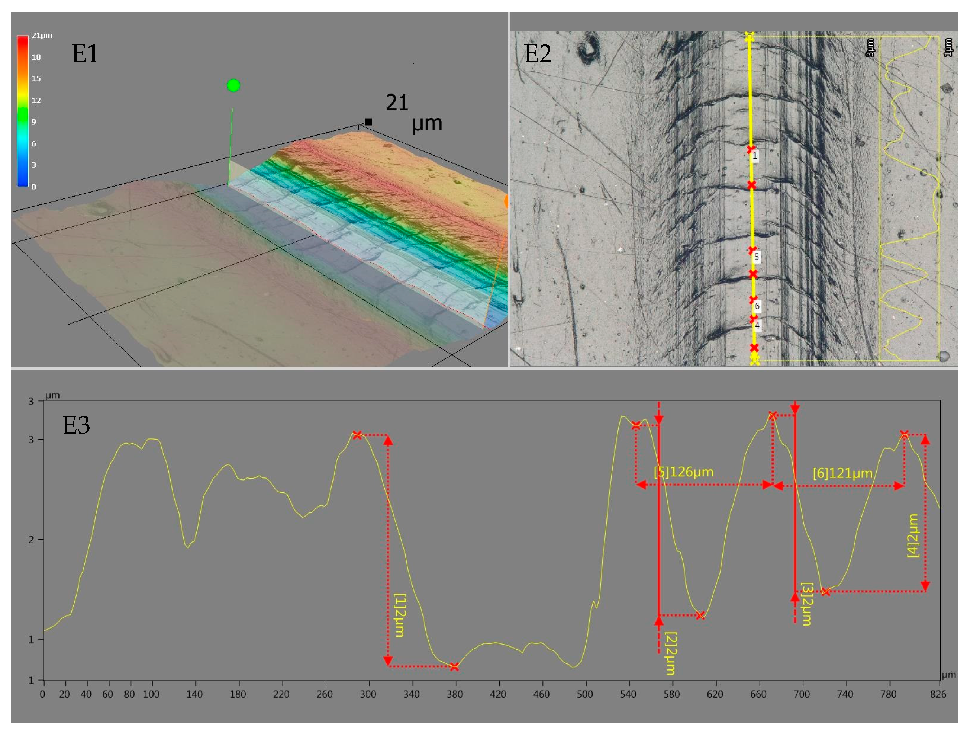 Materials 18 02552 g007b