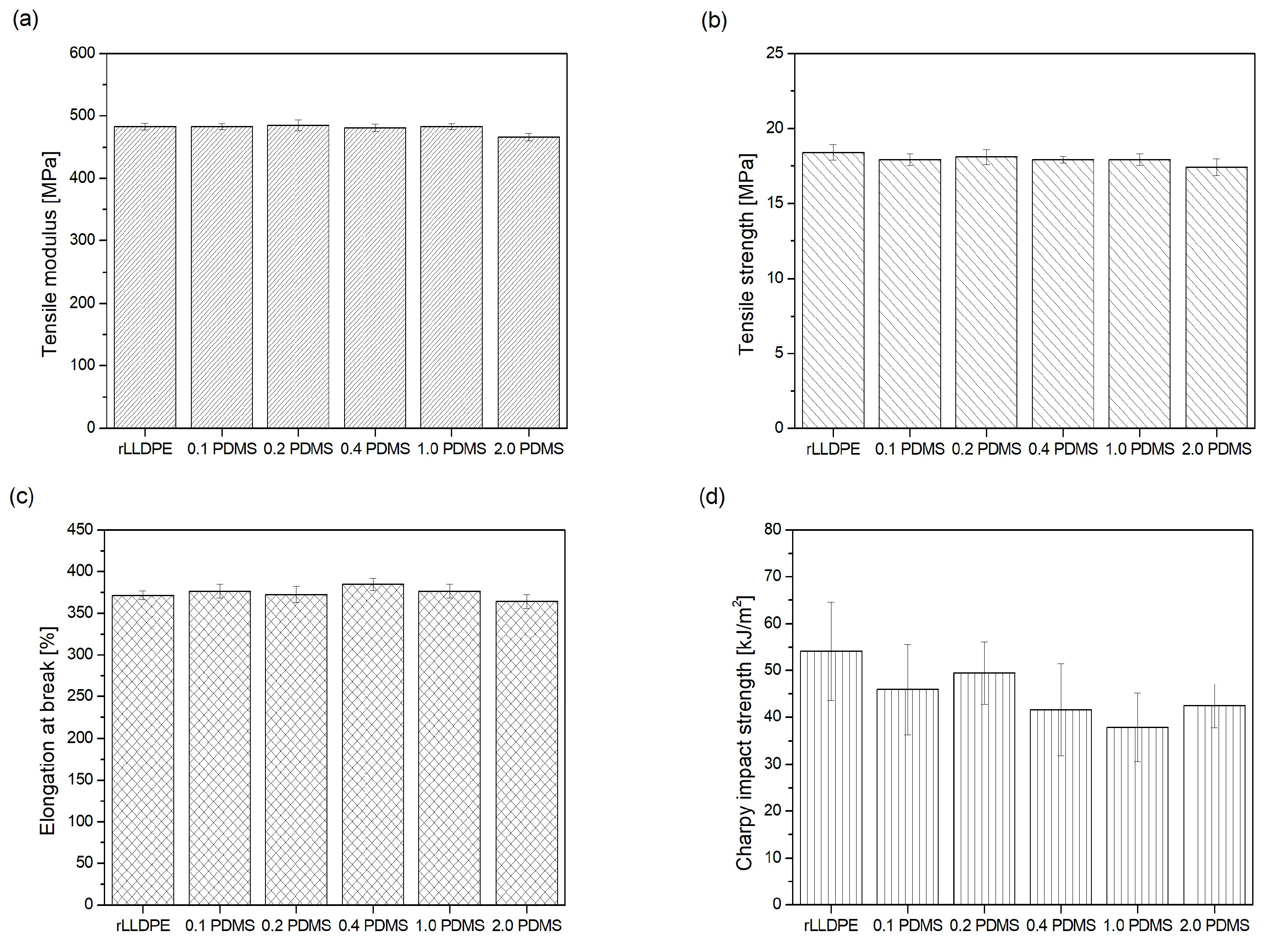 Materials 18 02552 g008