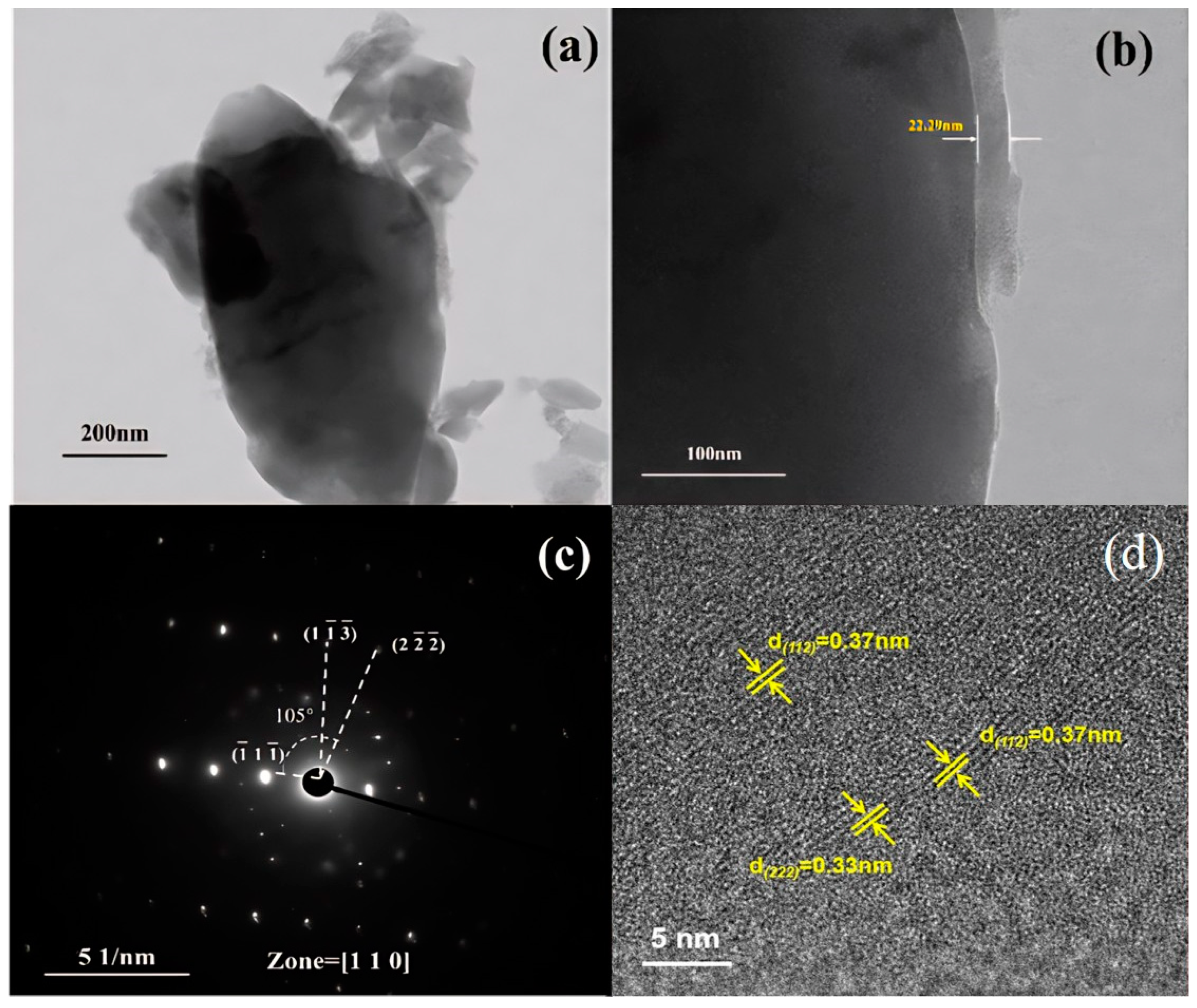 Materials 18 02555 g005