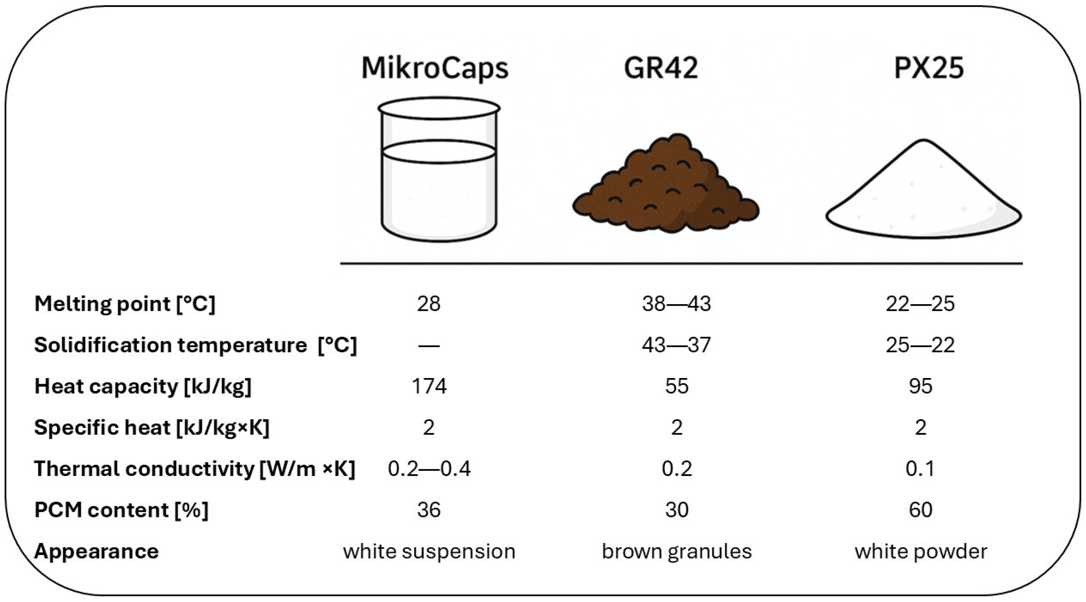Materials 18 02557 g001