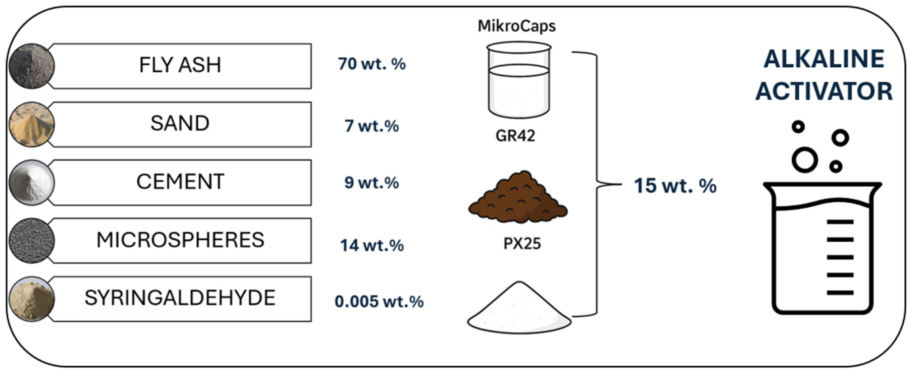 Materials 18 02557 g002