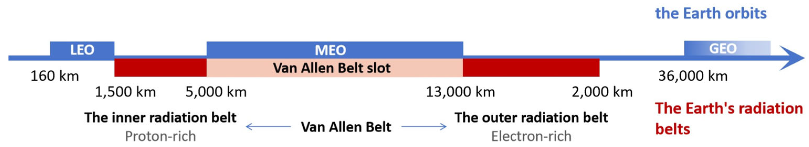 Materials 18 02558 g001