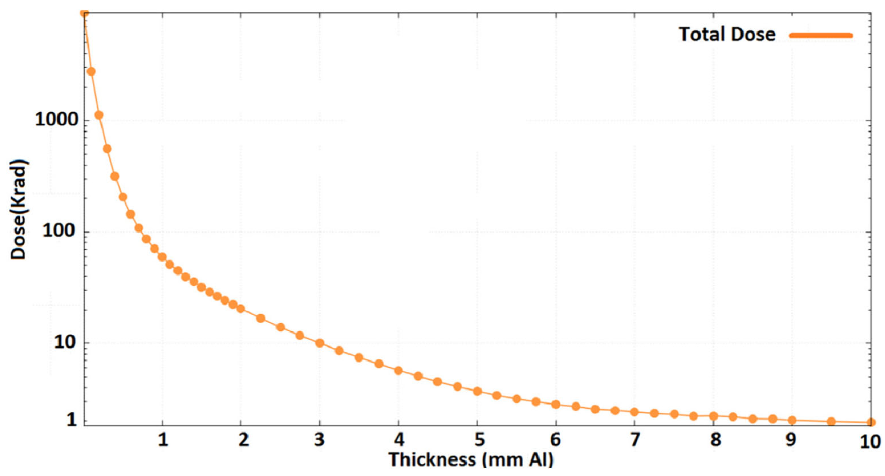 Materials 18 02558 g002
