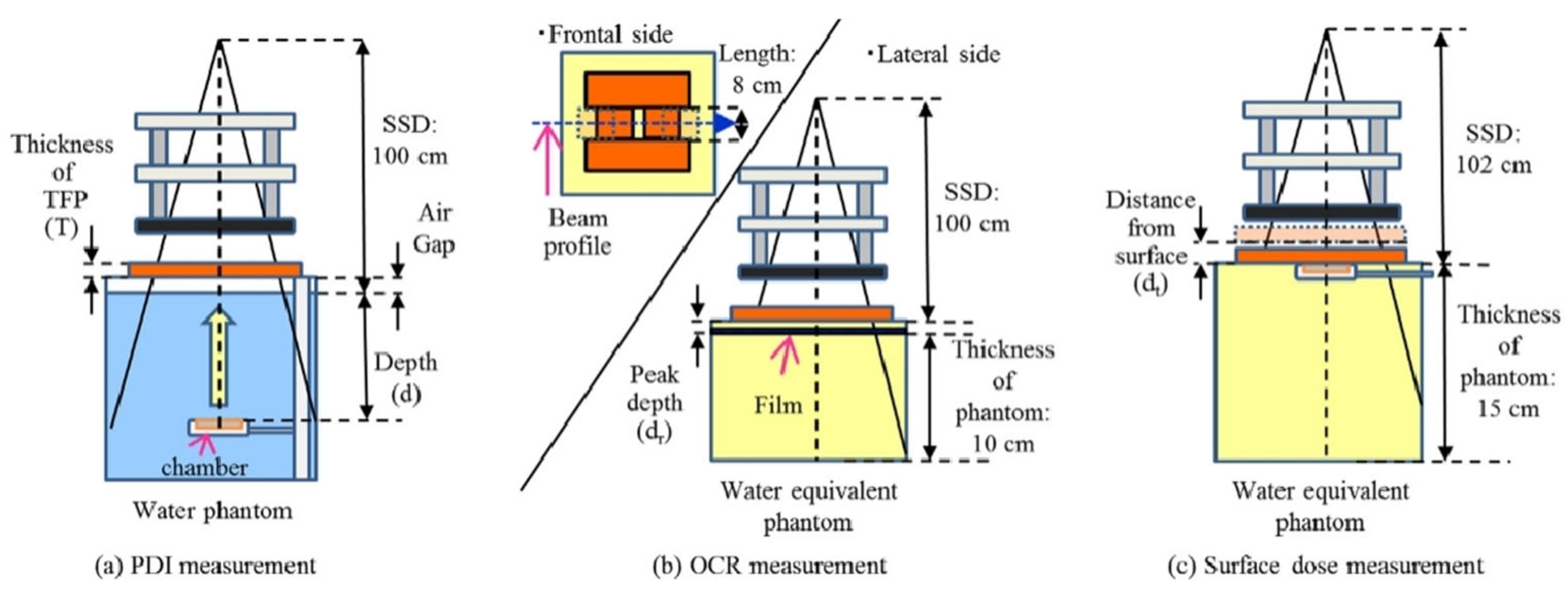 Materials 18 02558 g004