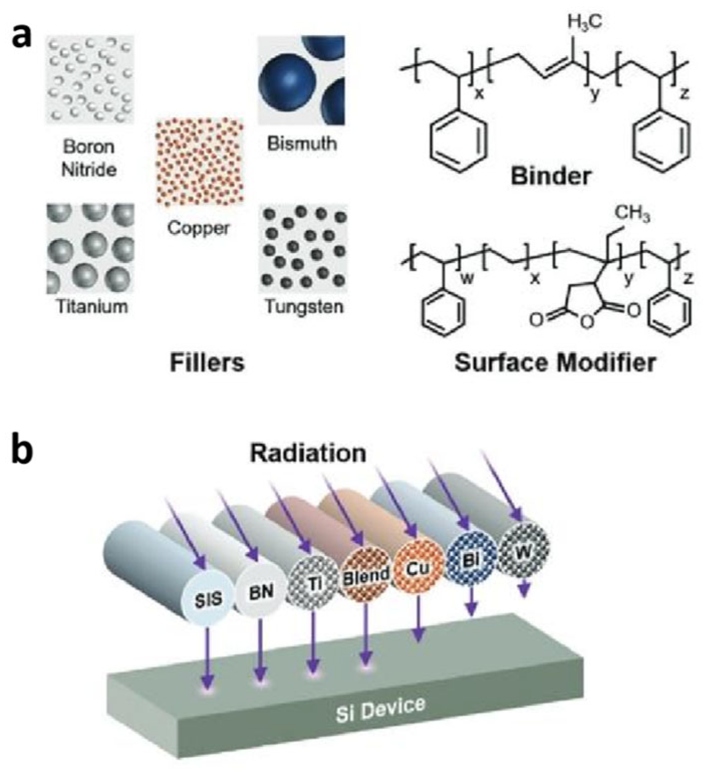 Materials 18 02558 g005