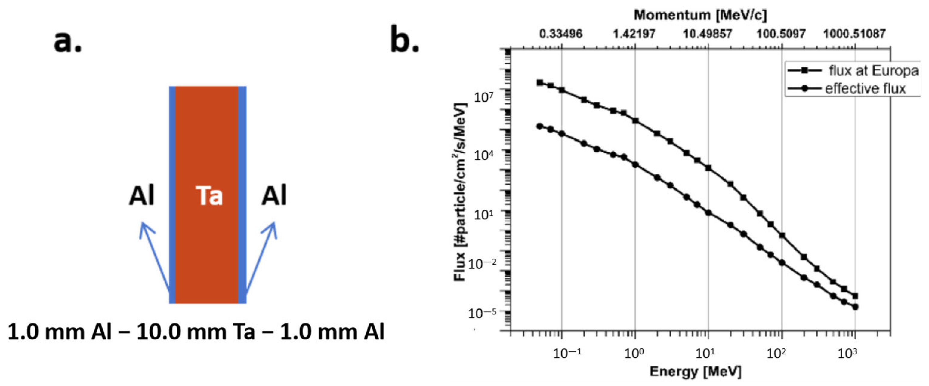 Materials 18 02558 g006
