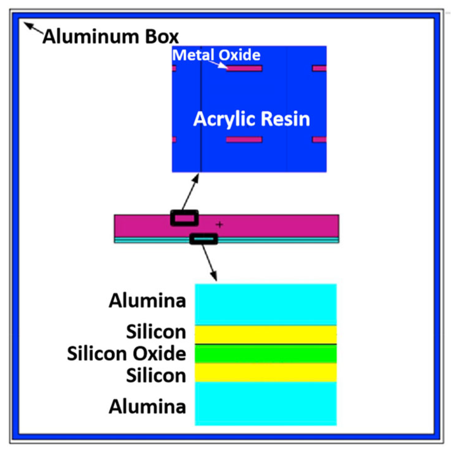 Materials 18 02558 g009