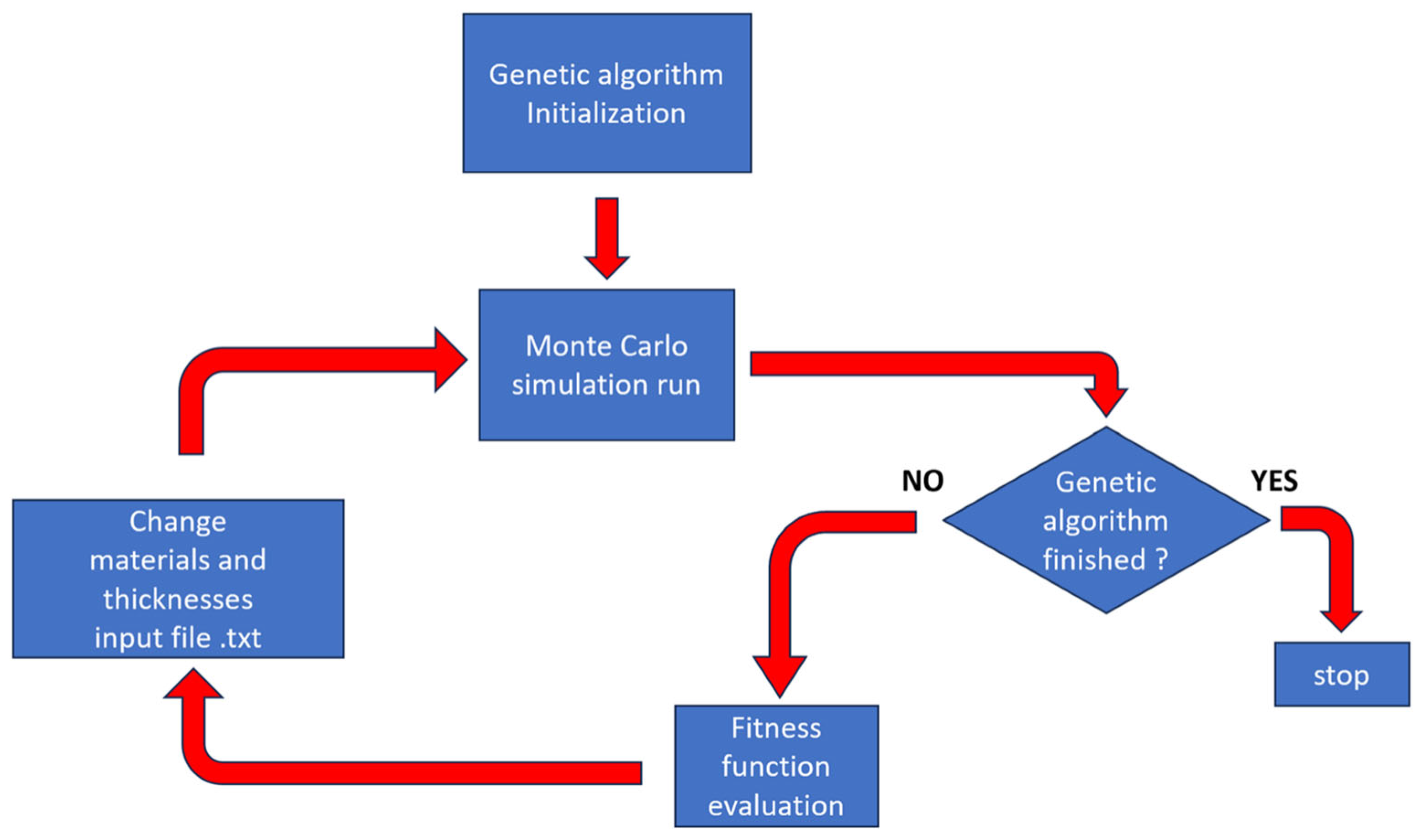 Materials 18 02558 g010