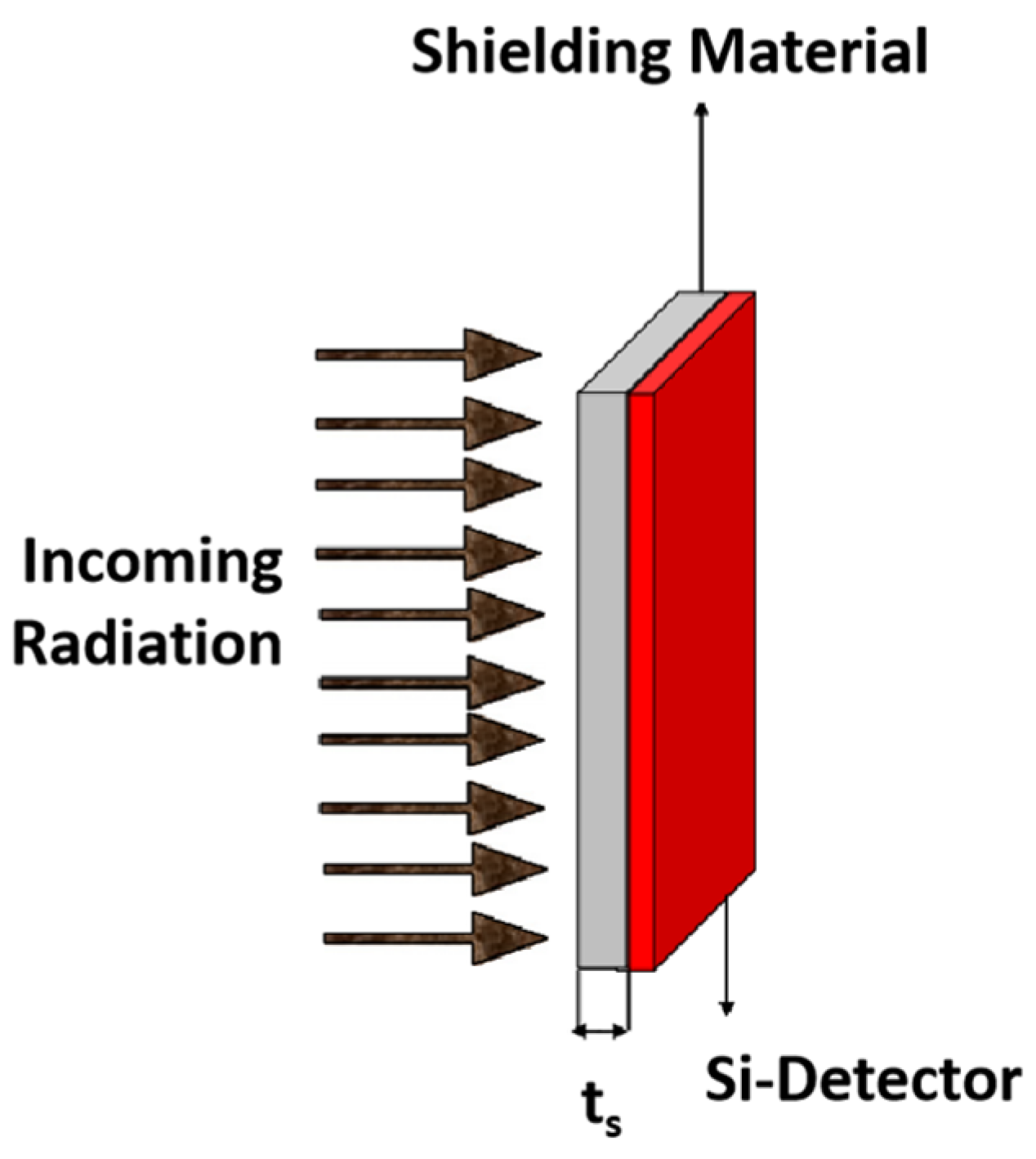 Materials 18 02558 g011
