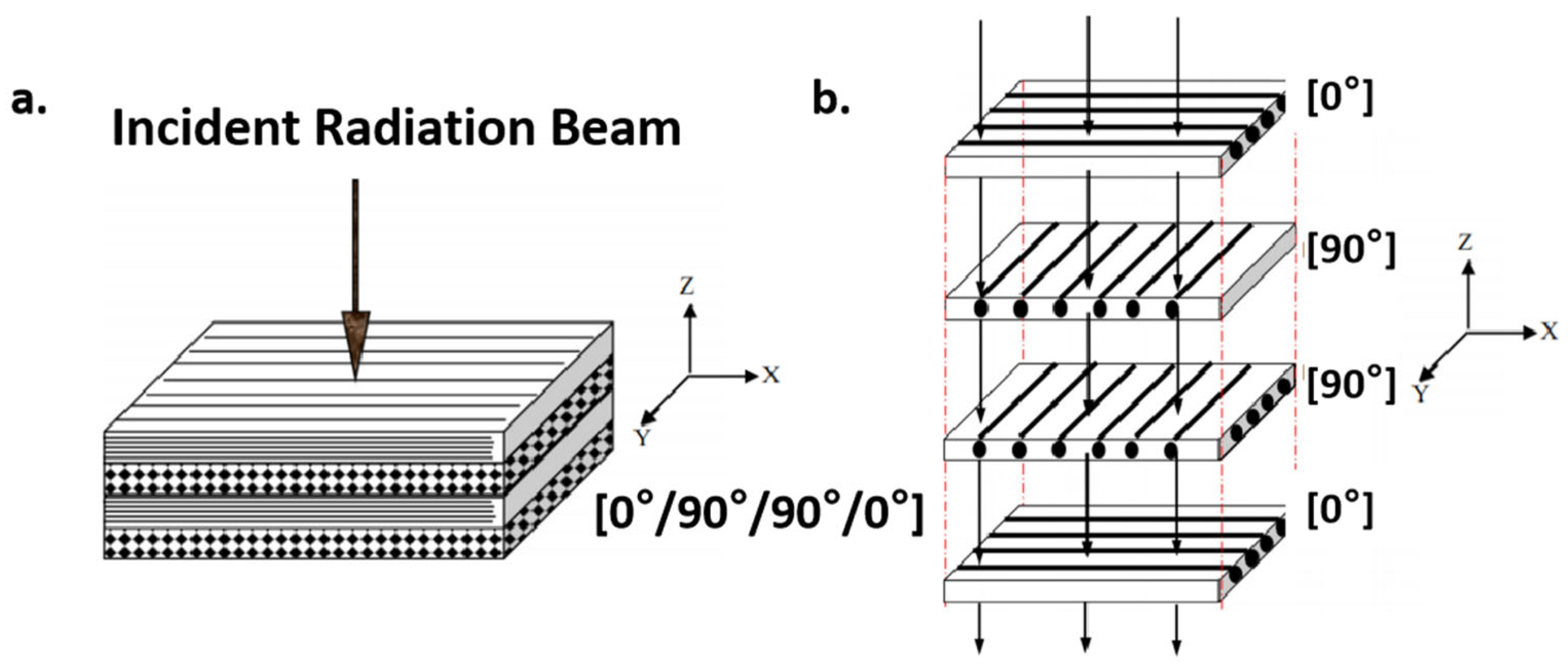 Materials 18 02558 g012