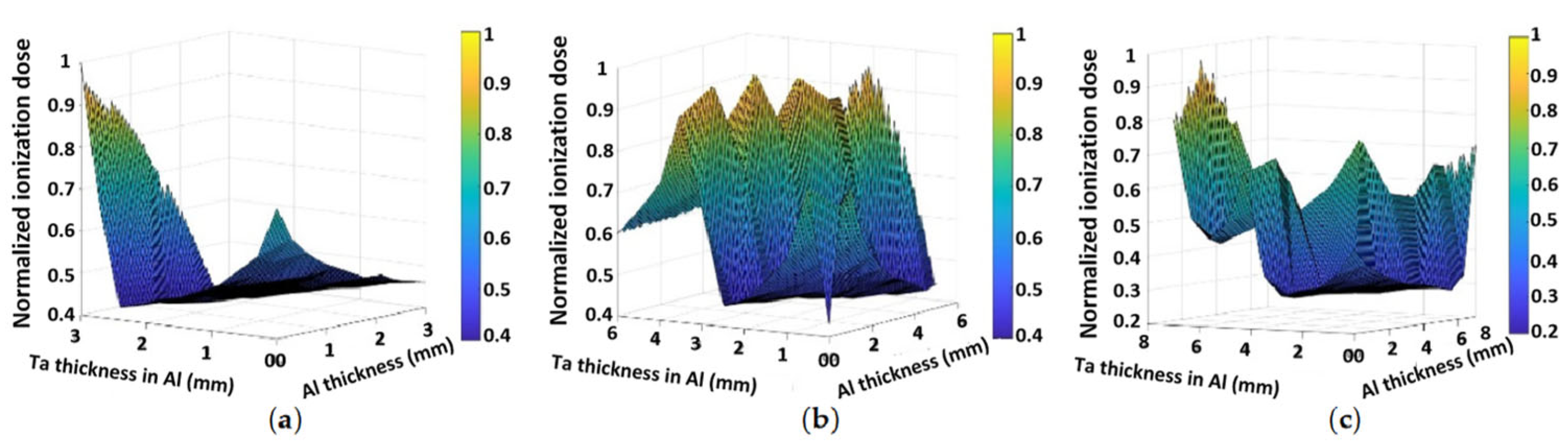 Materials 18 02558 g013