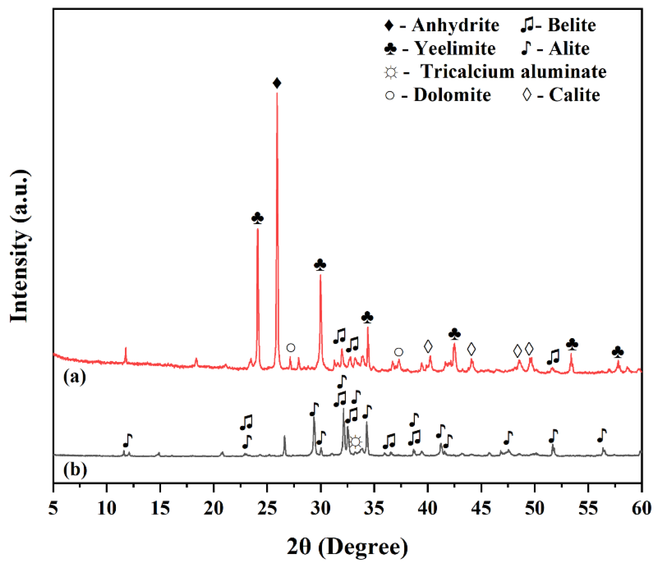 Materials 18 02559 g001