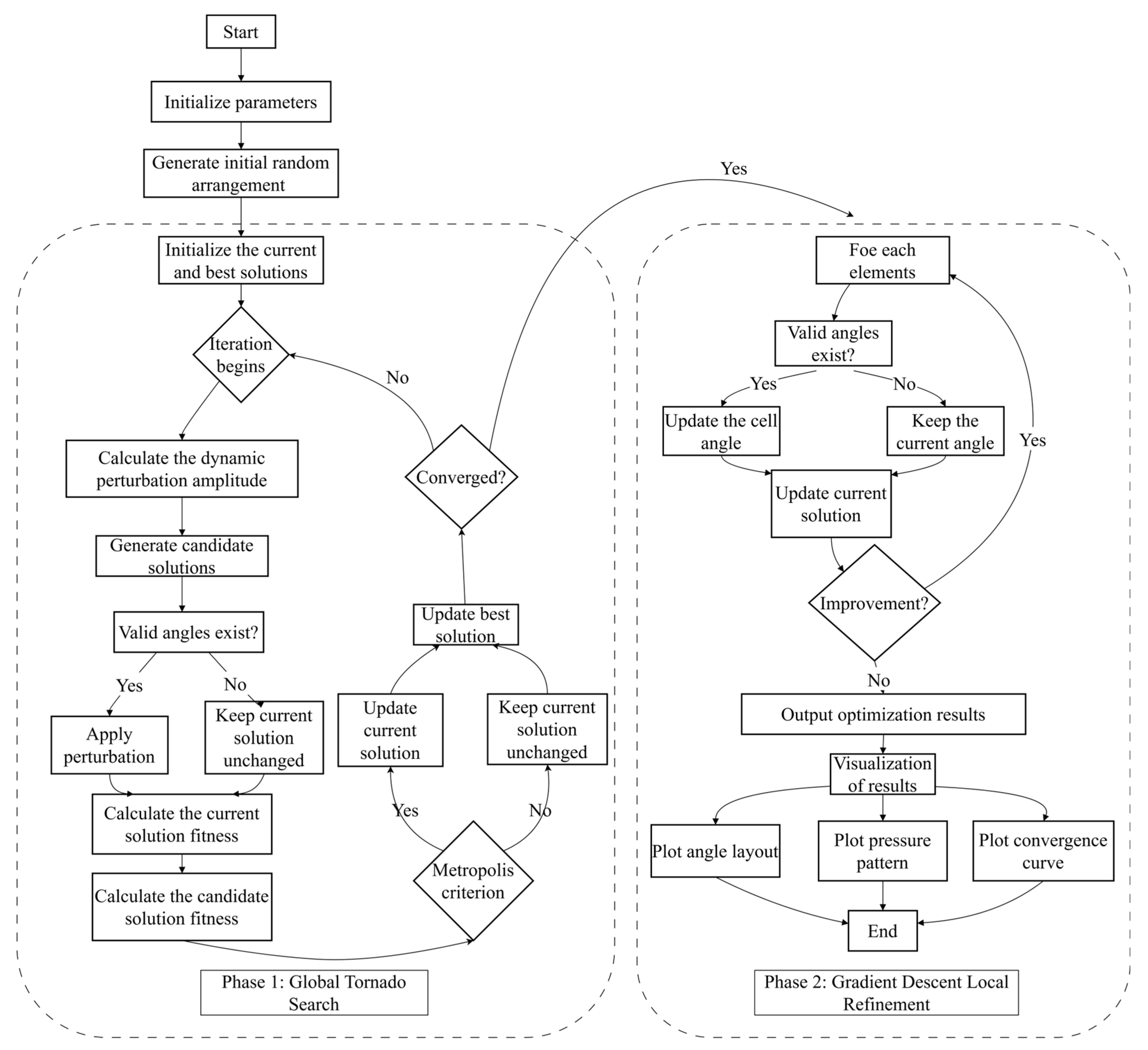 Materials 18 02562 g004