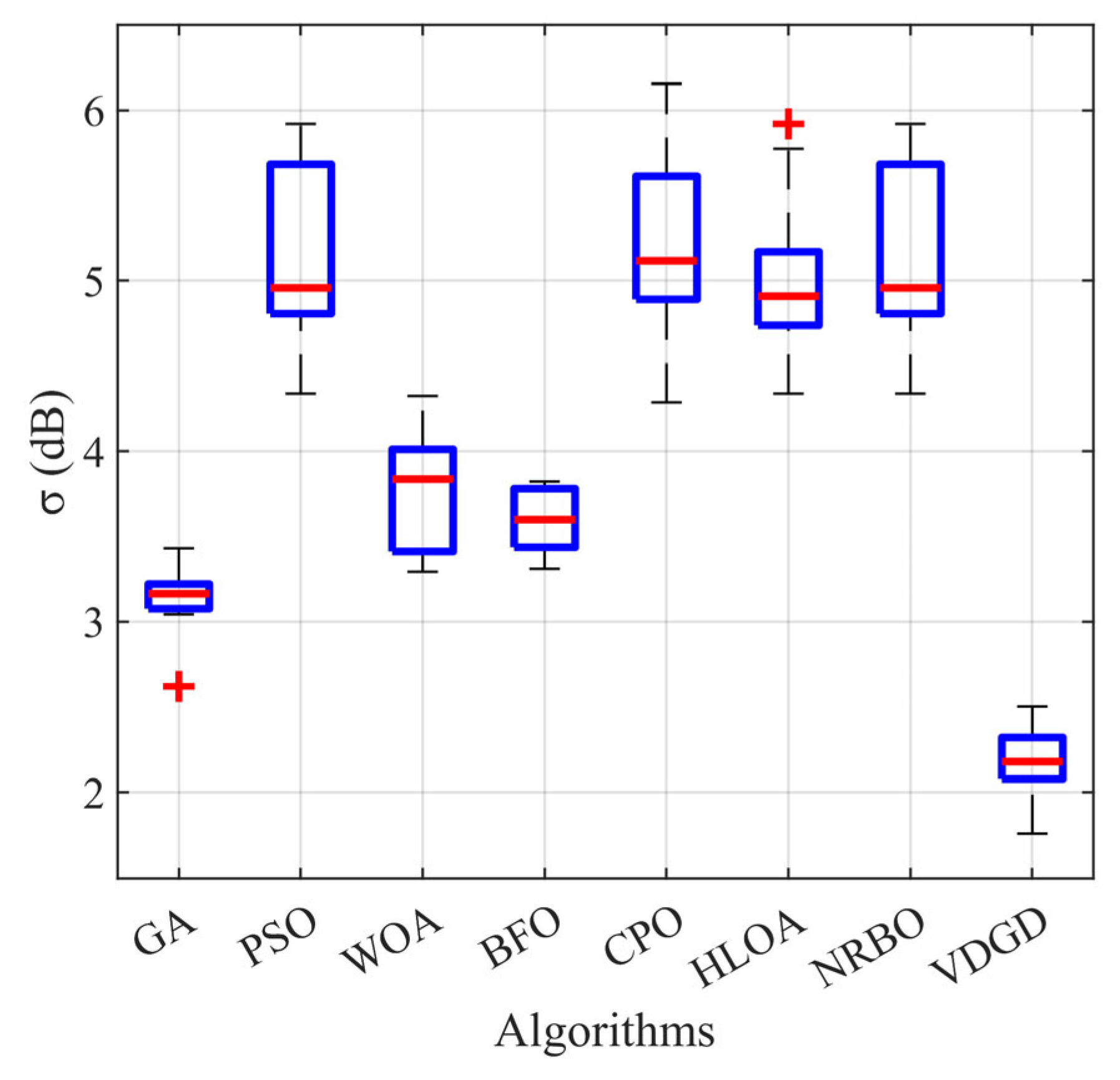 Materials 18 02562 g007