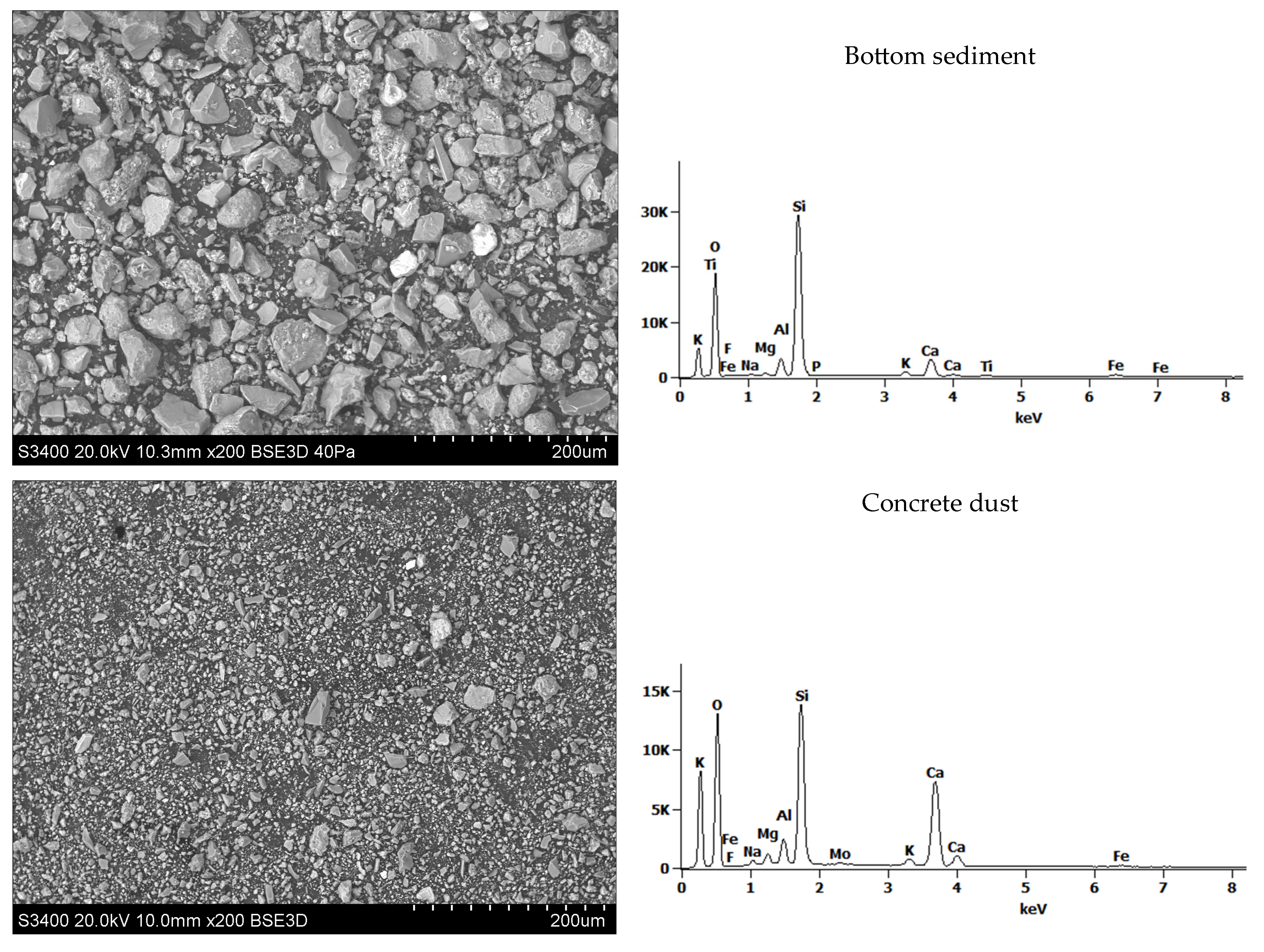 Materials 18 02563 g003a