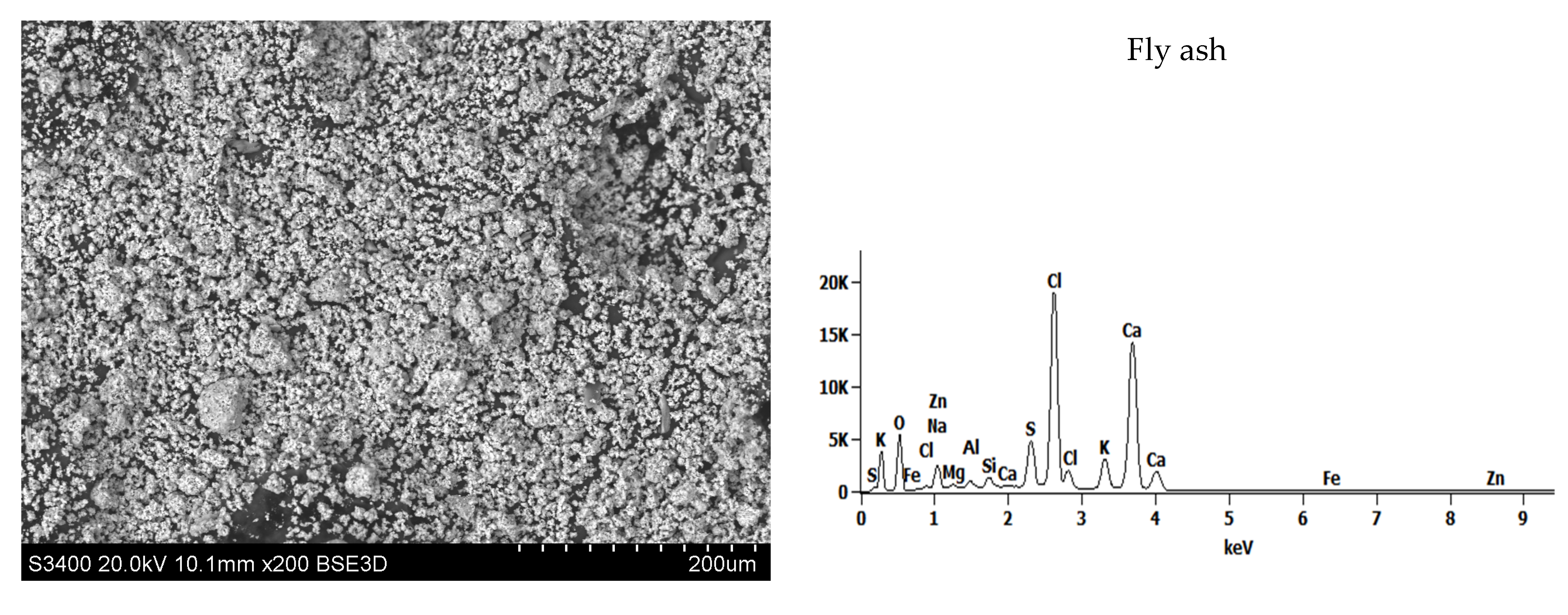 Materials 18 02563 g003b