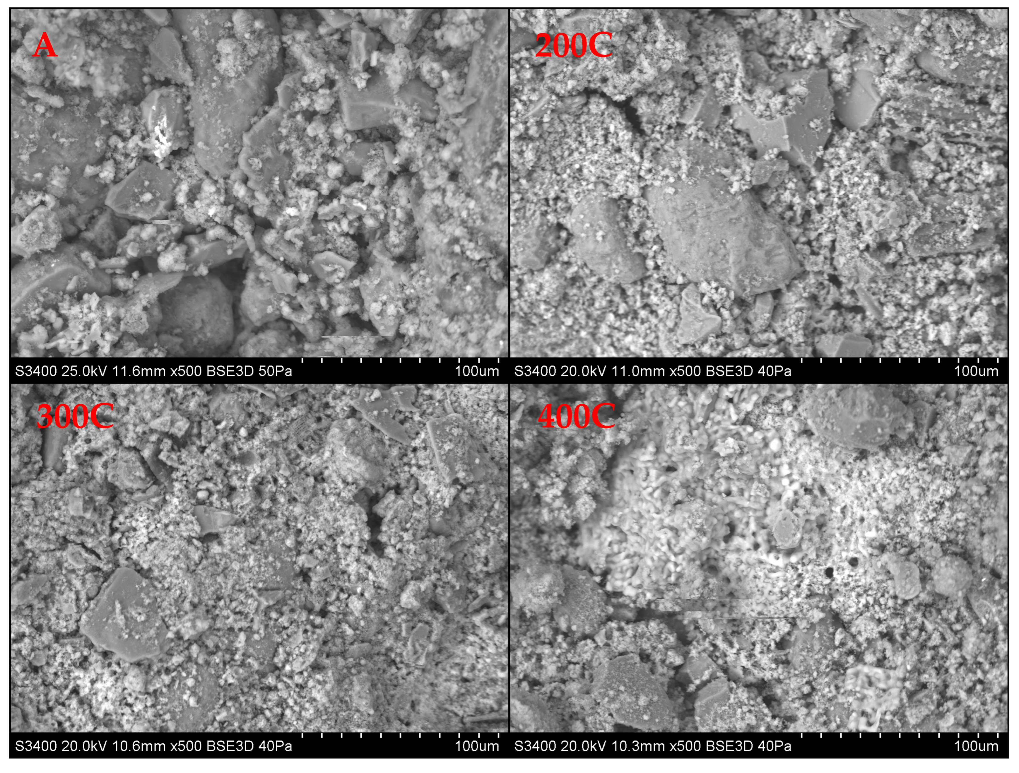 Materials 18 02563 g006