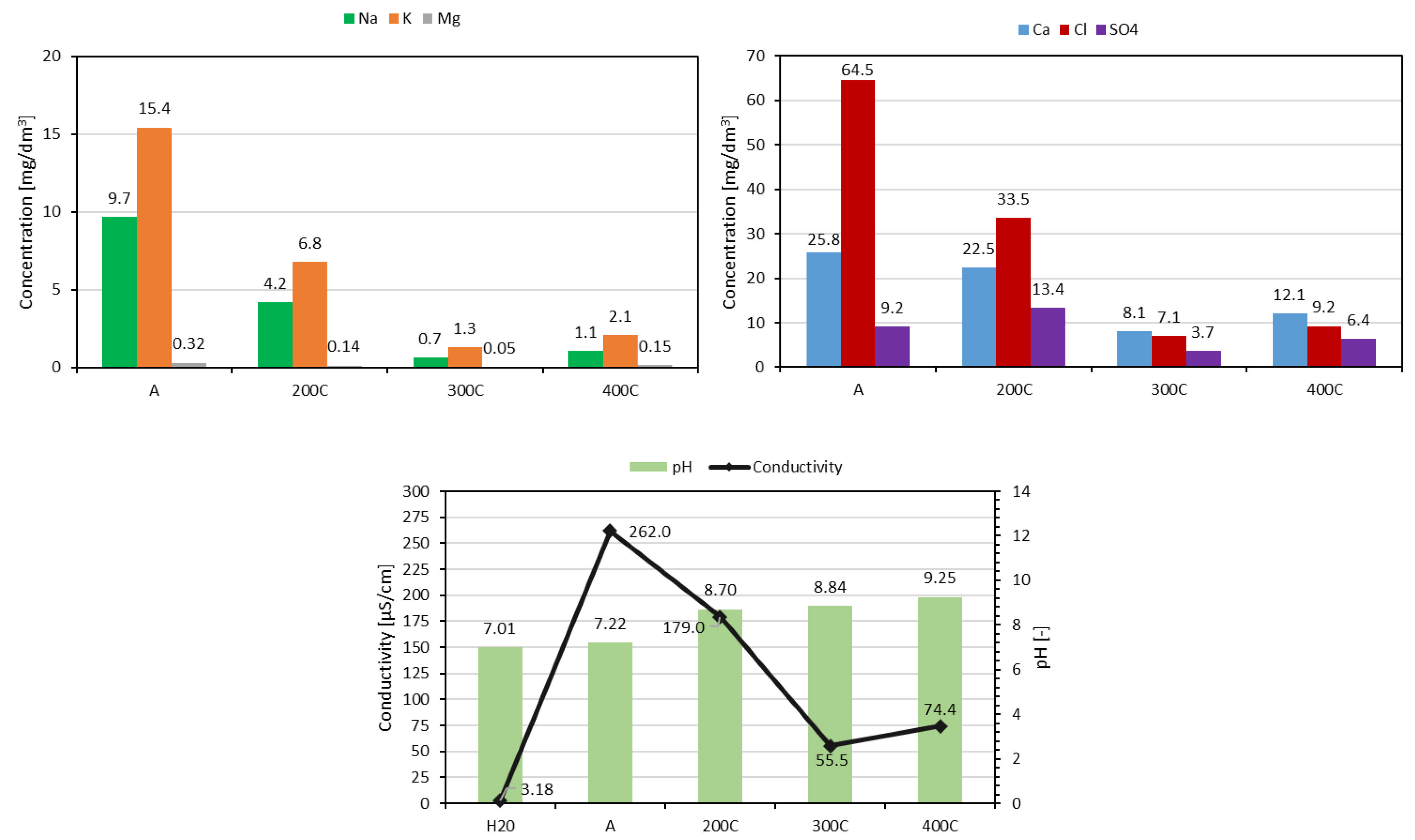 Materials 18 02563 g008