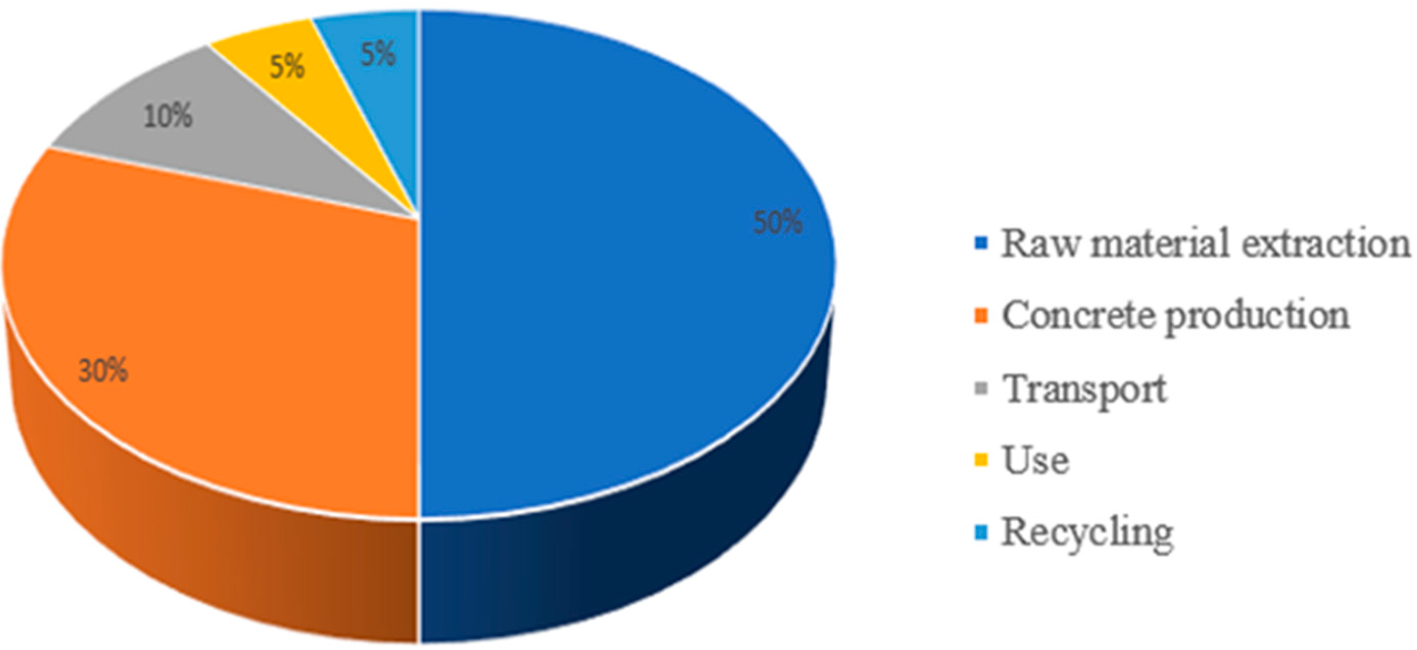 Materials 18 02565 g001
