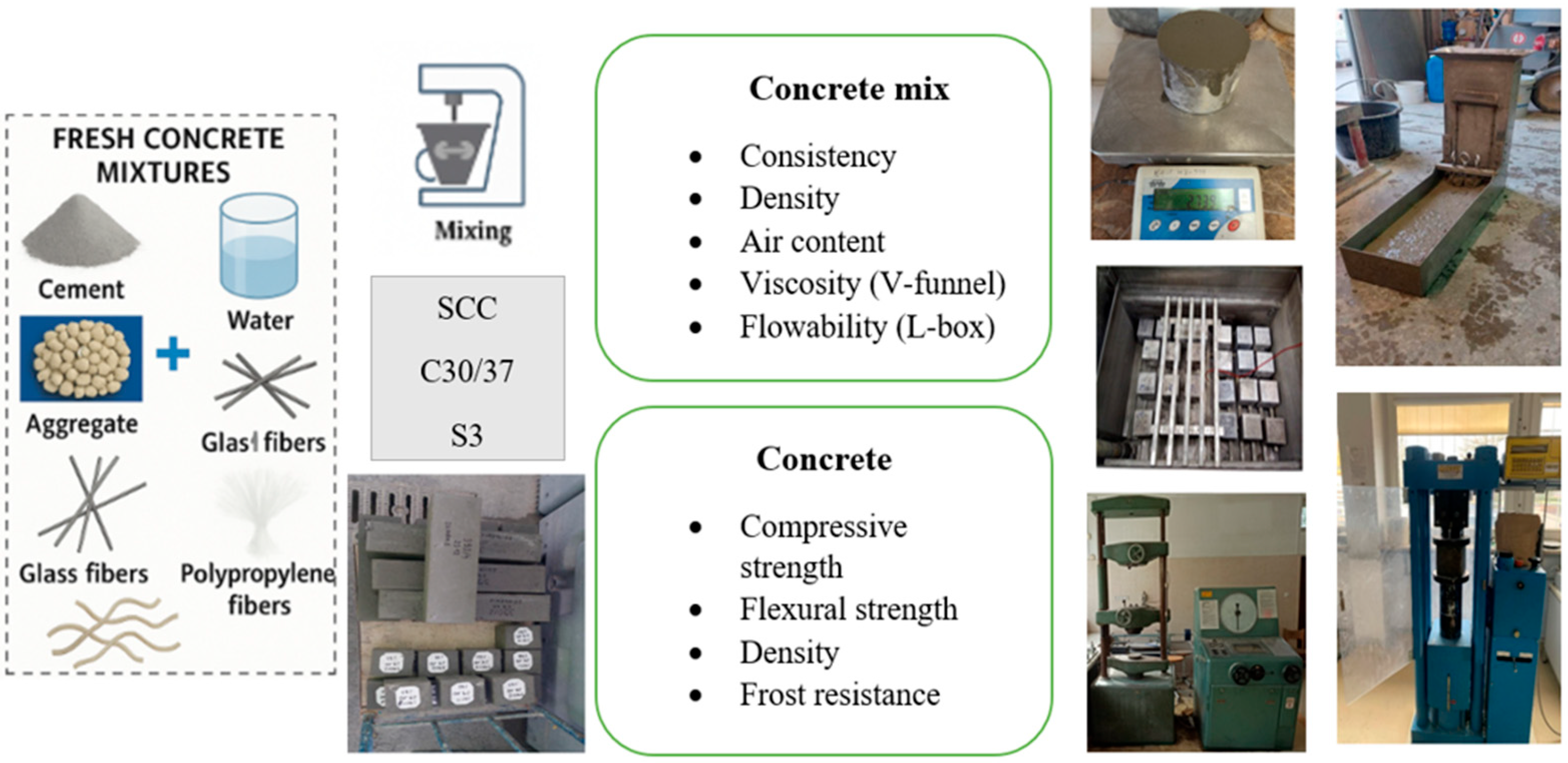 Materials 18 02565 g003