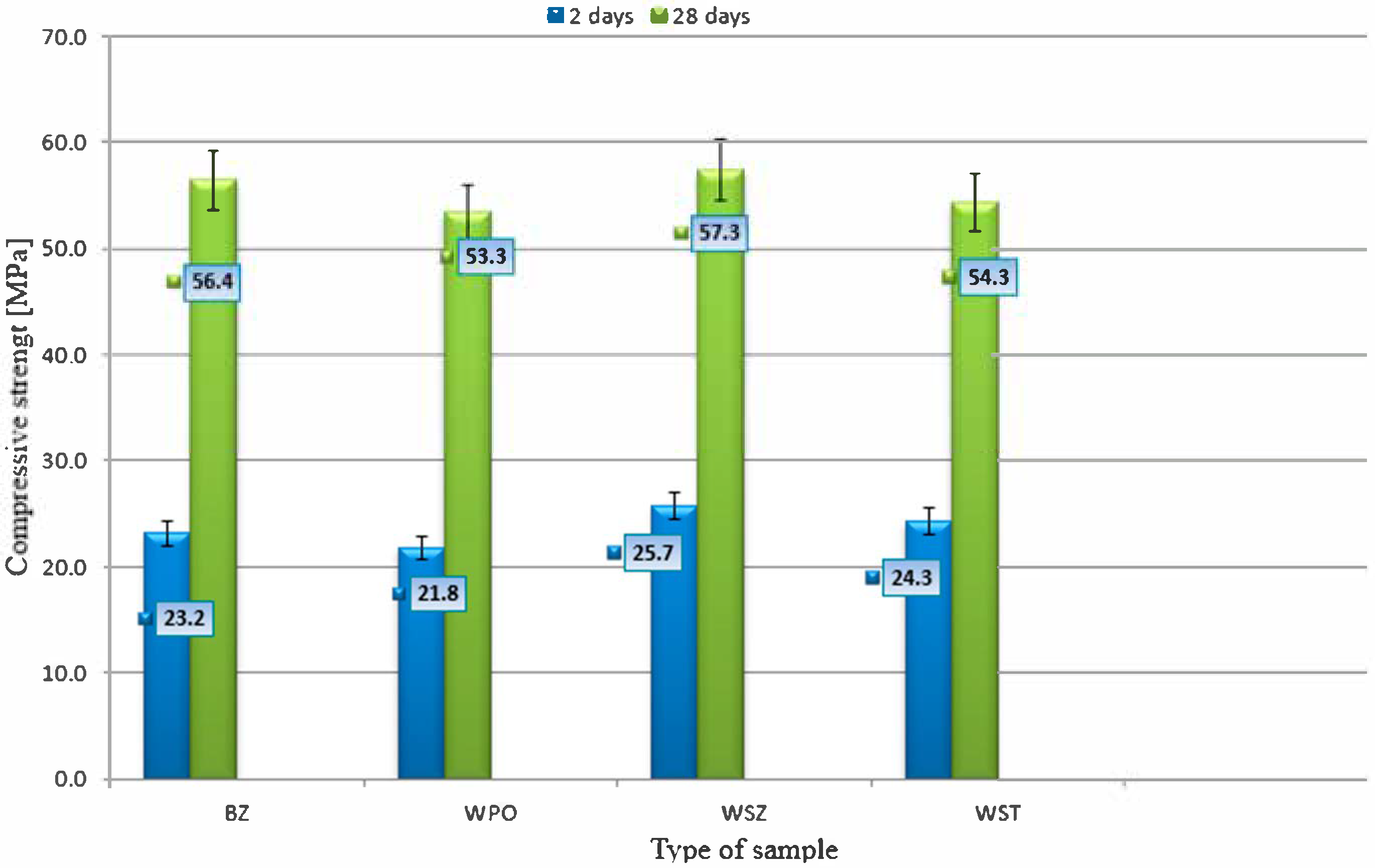Materials 18 02565 g005